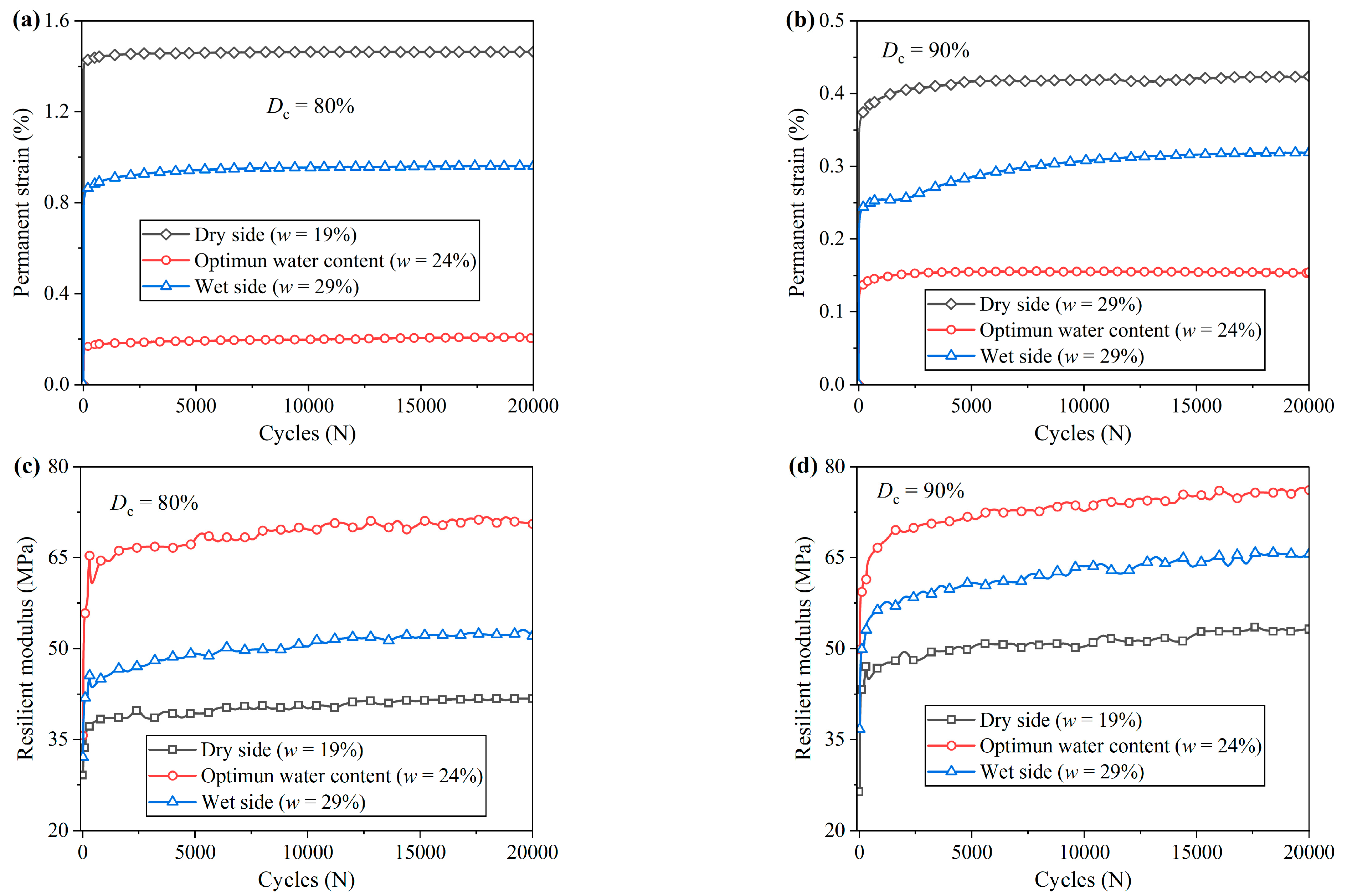 Buildings 14 02258 g009