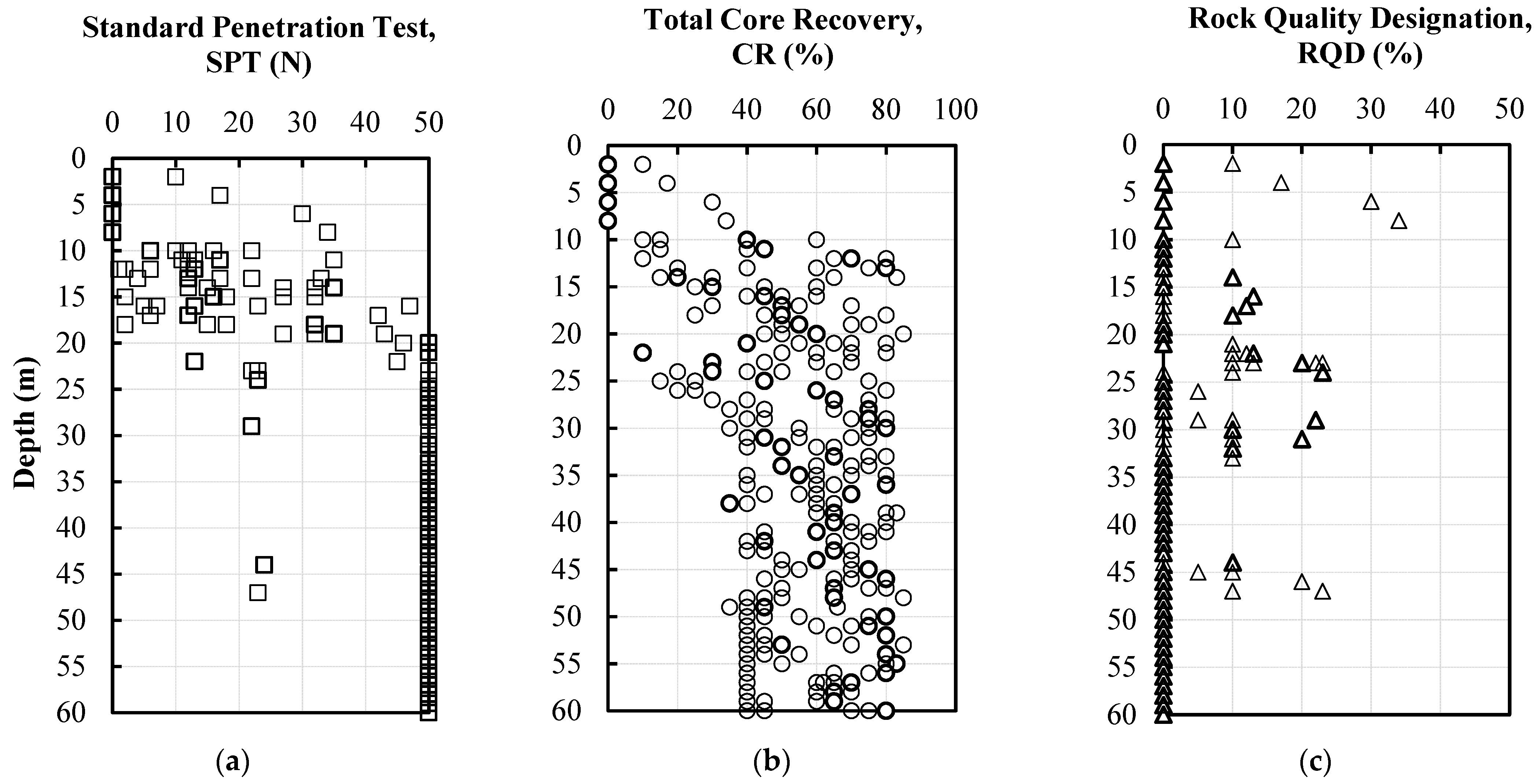Buildings 14 02268 g004
