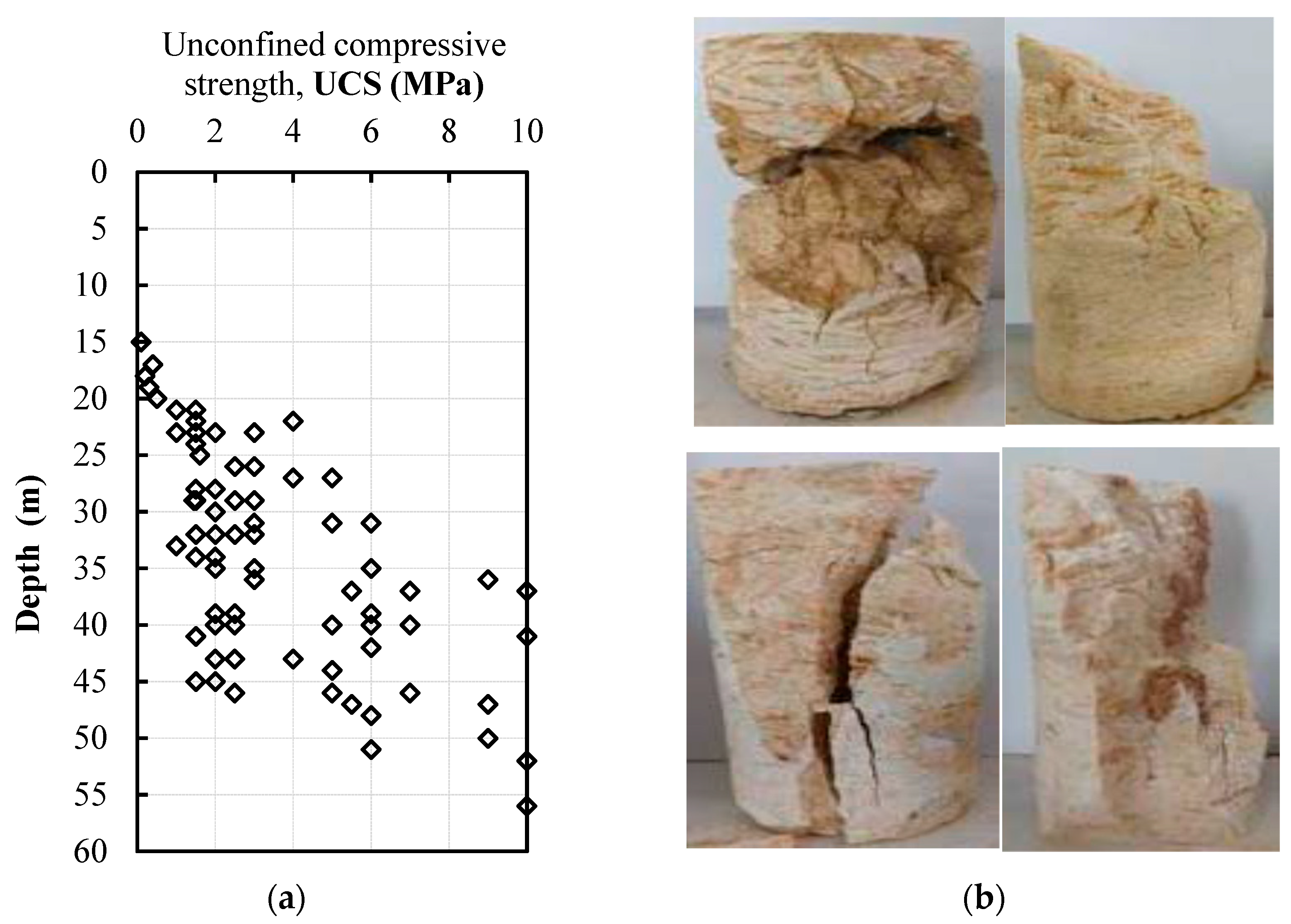 Buildings 14 02268 g005
