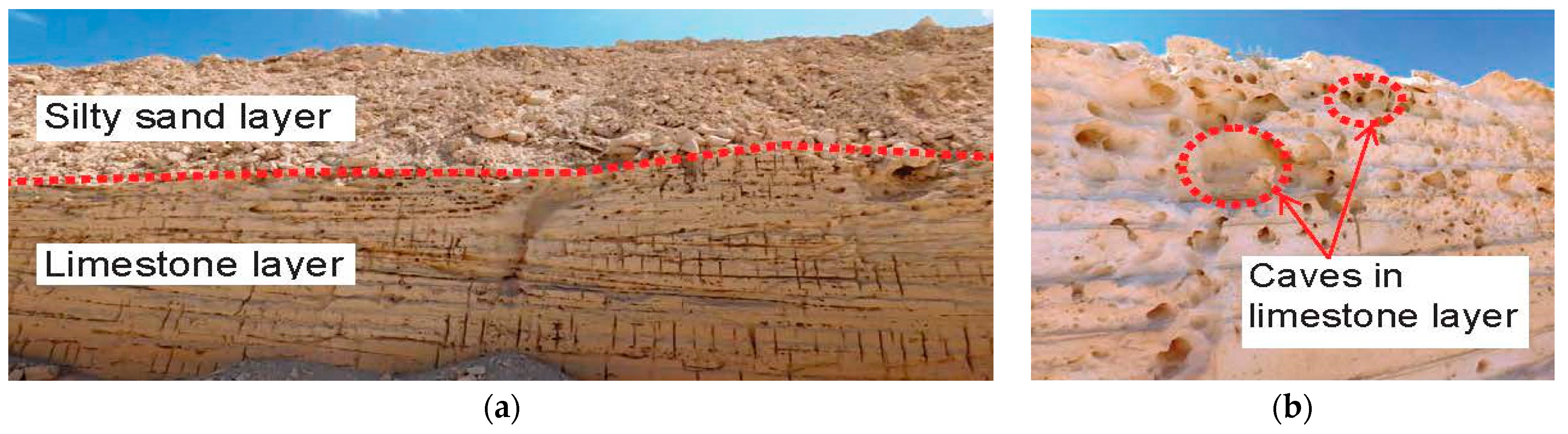 Buildings 14 02268 g006