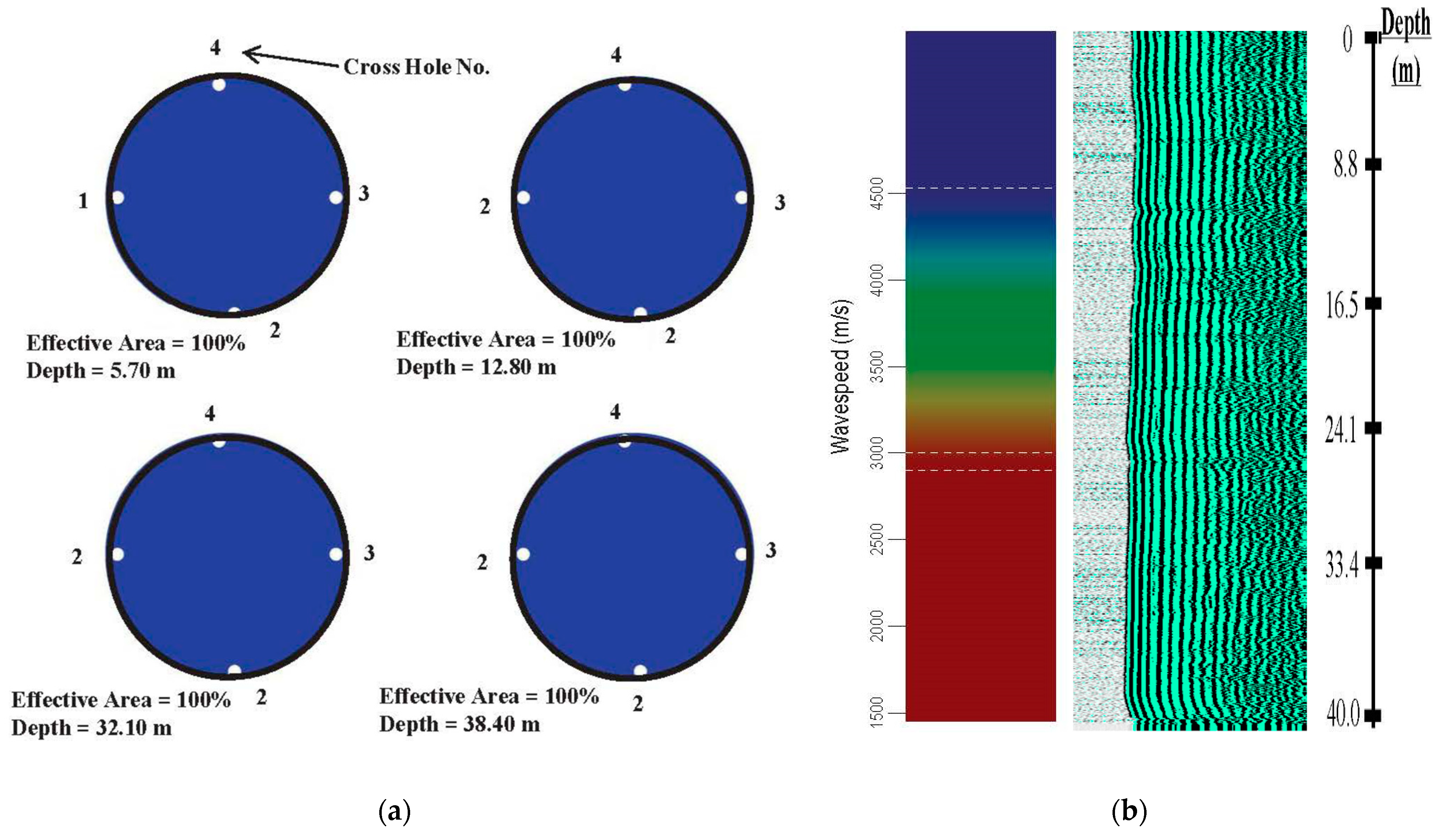 Buildings 14 02268 g008