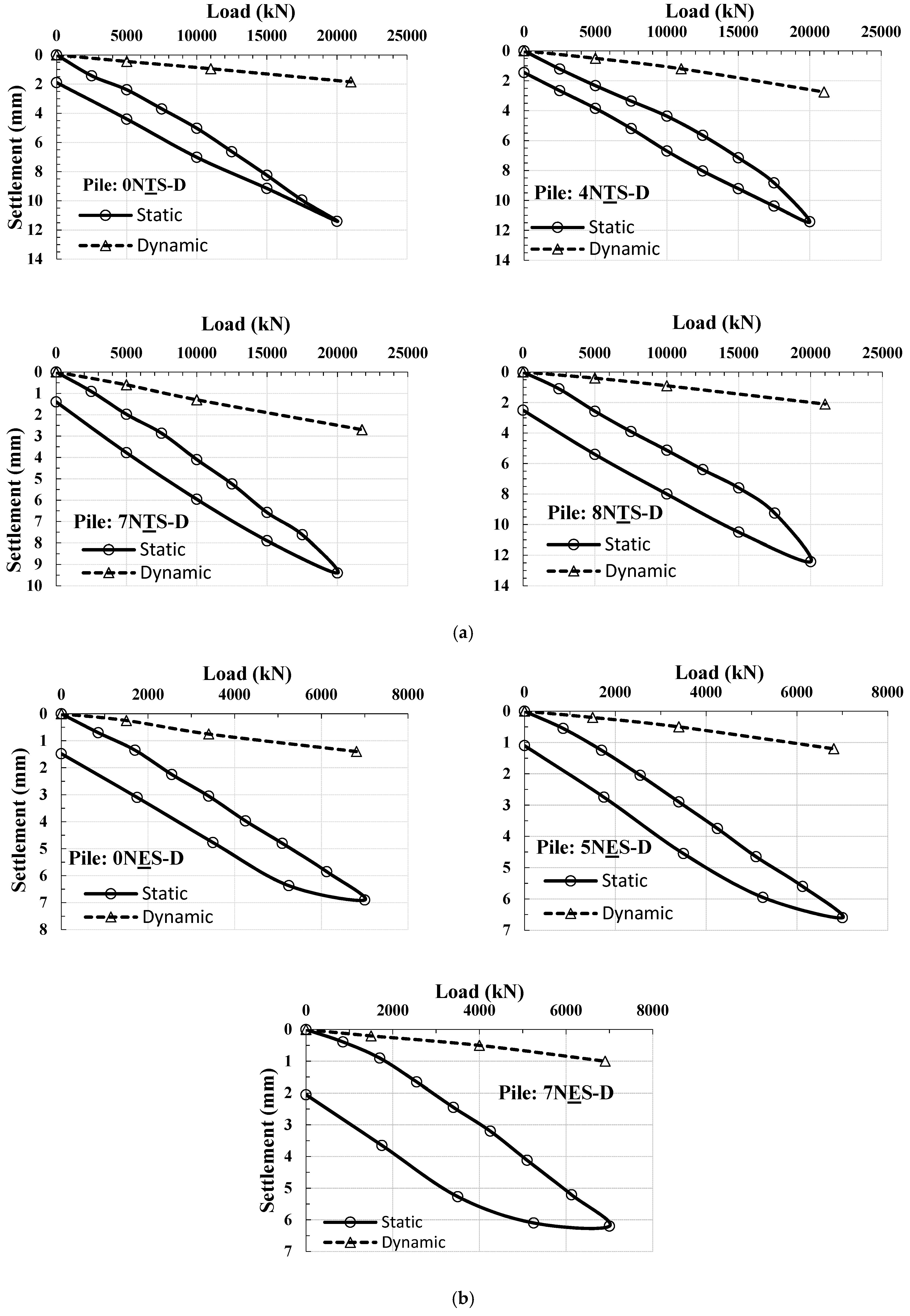 Buildings 14 02268 g016
