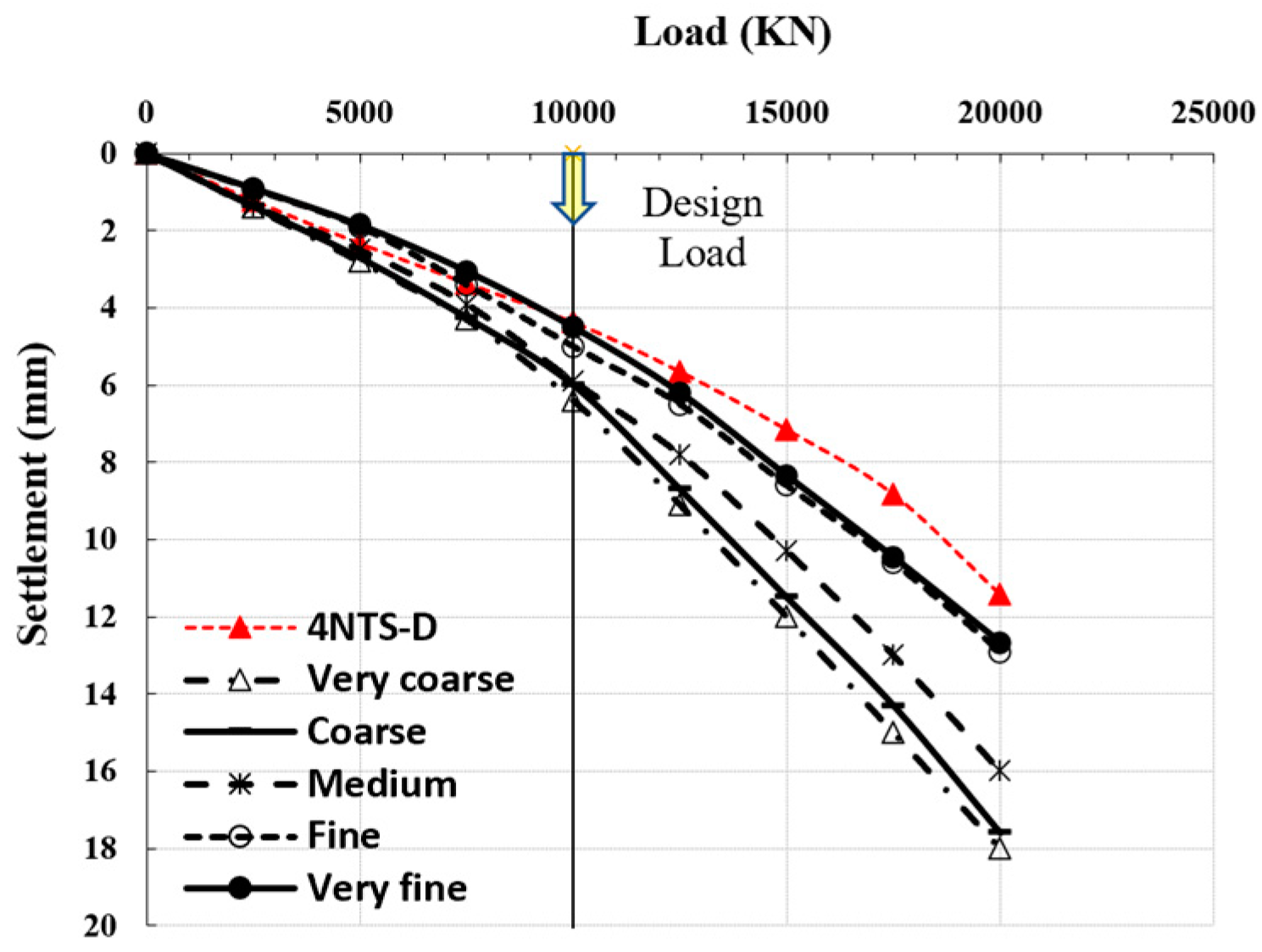 Buildings 14 02268 g017
