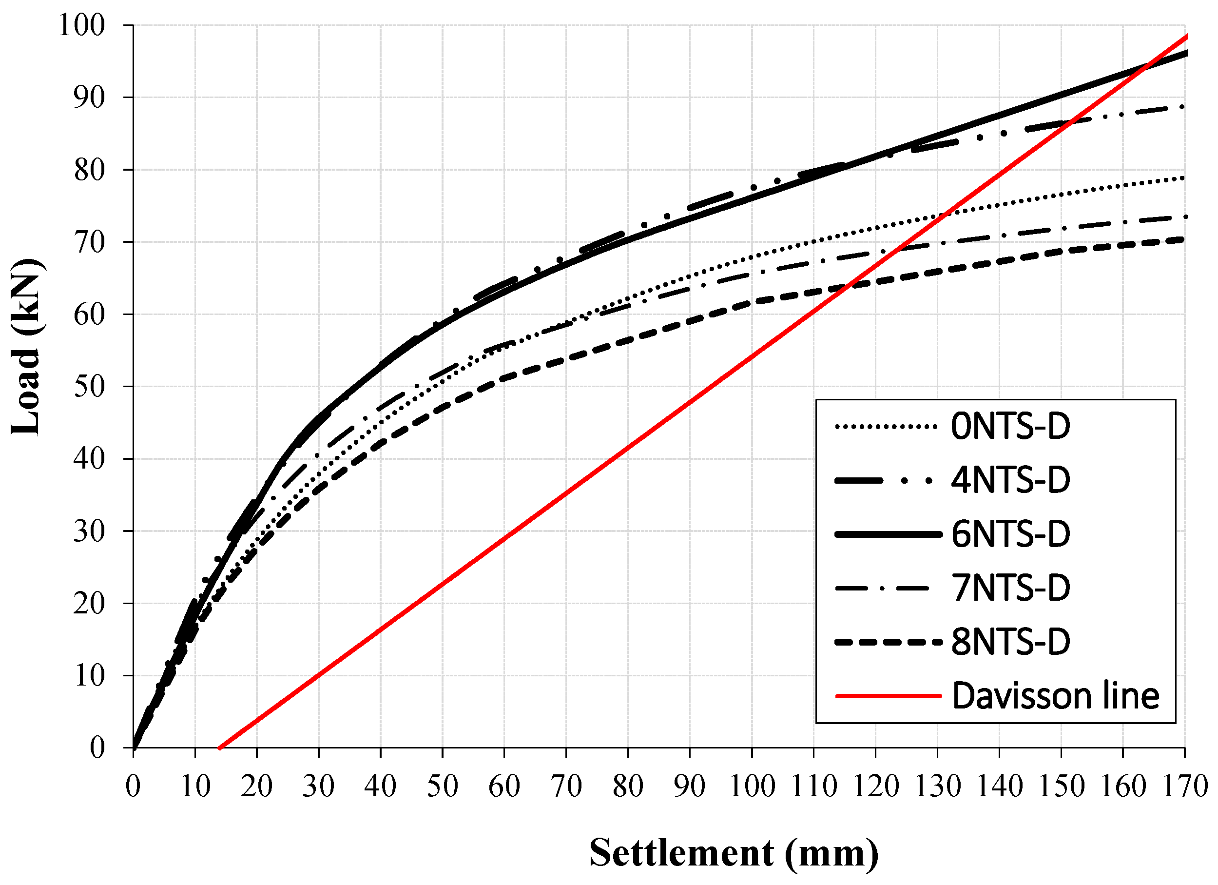 Buildings 14 02268 g023