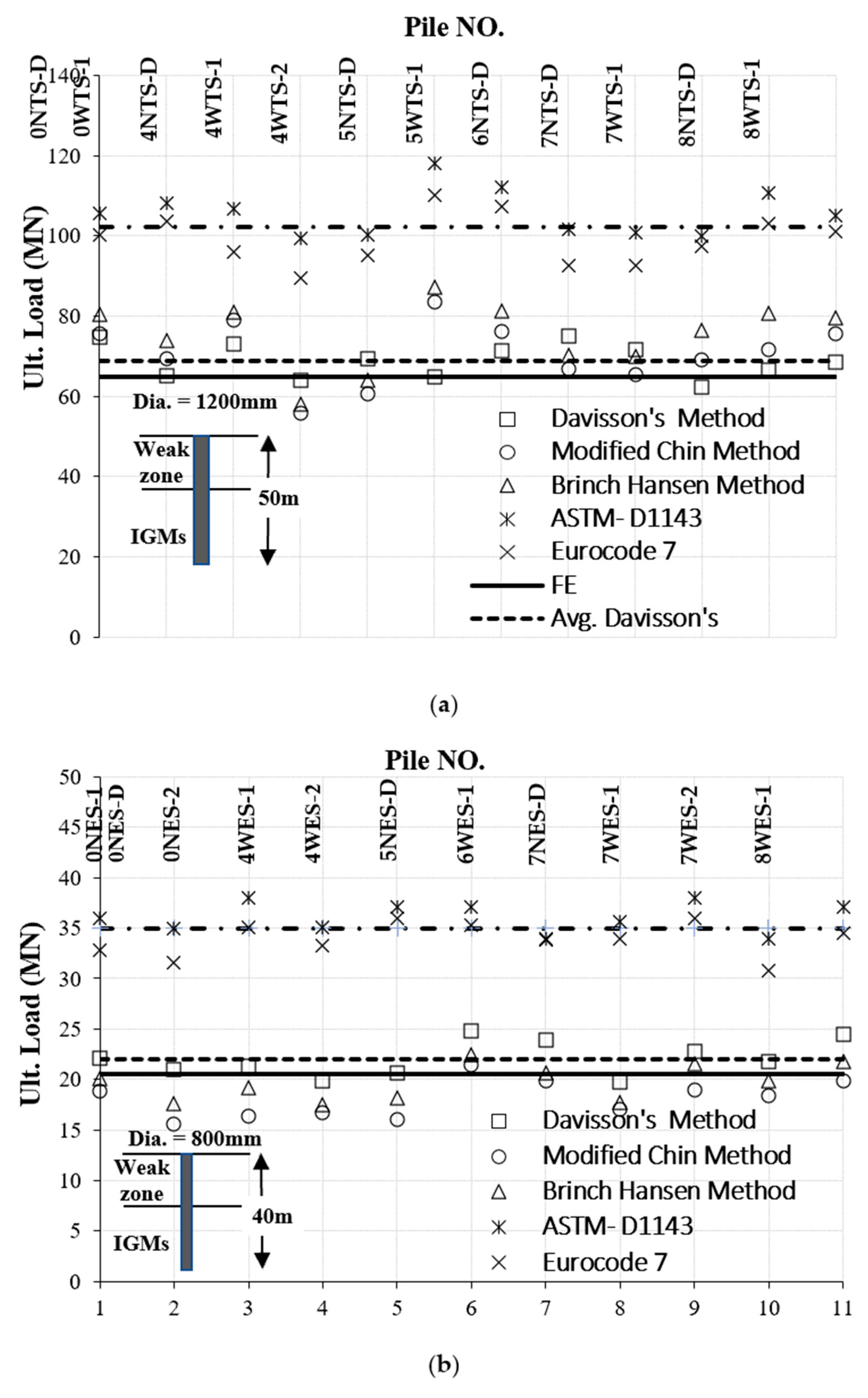 Buildings 14 02268 g024