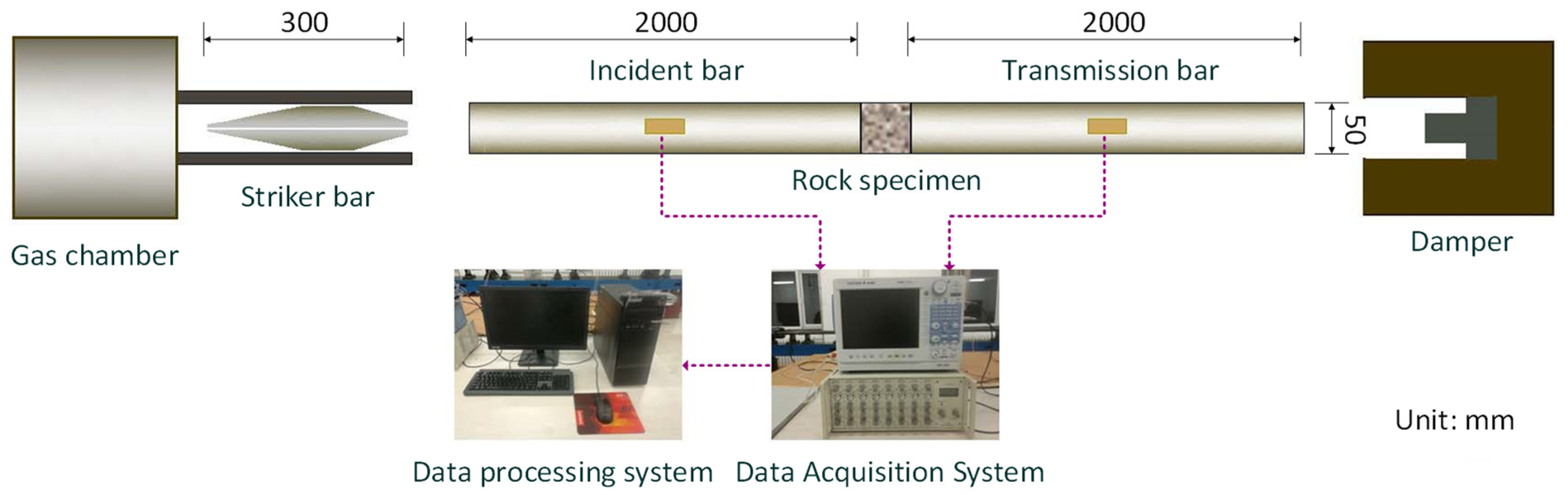 Buildings 14 02272 g003