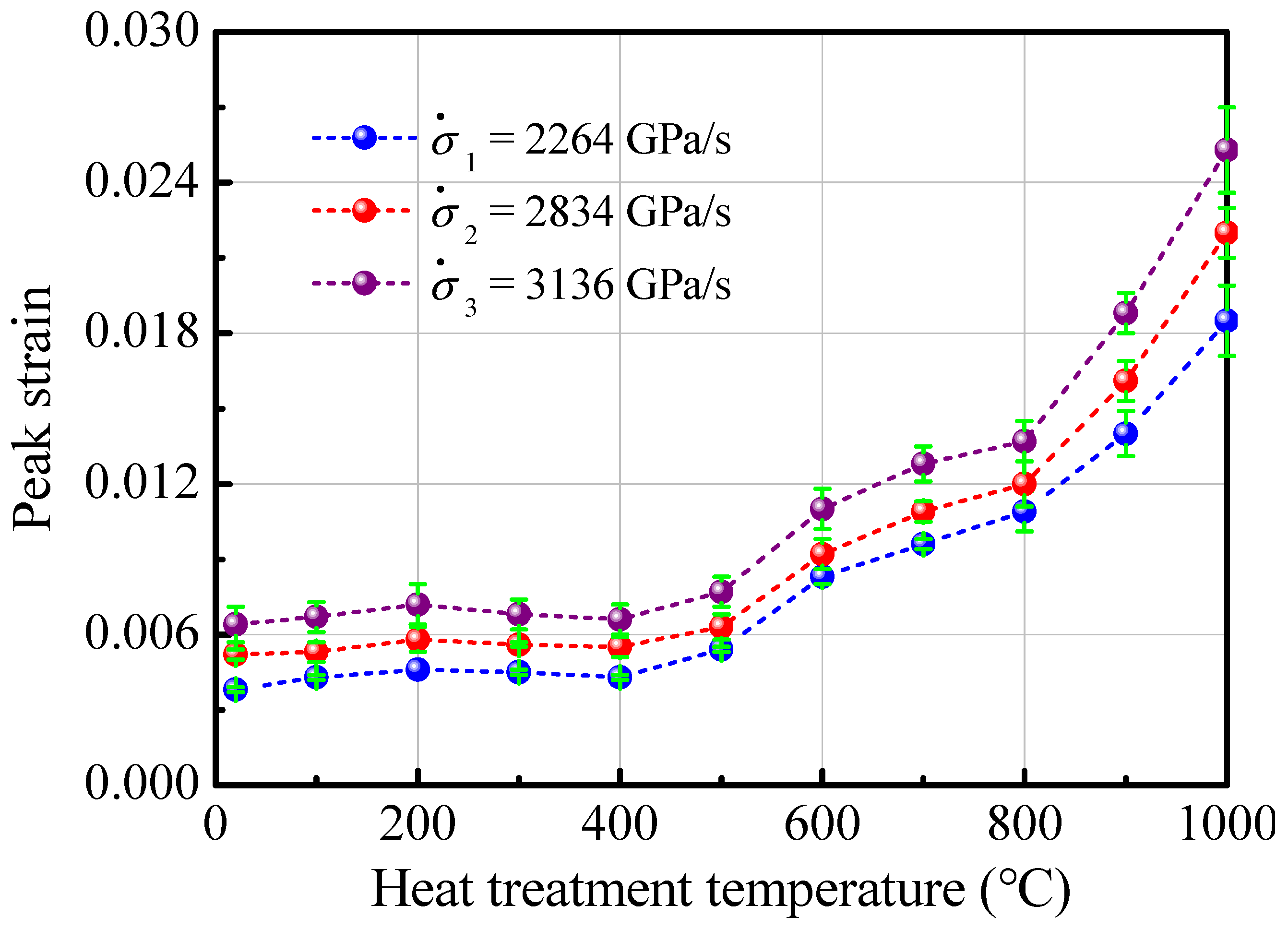 Buildings 14 02272 g009