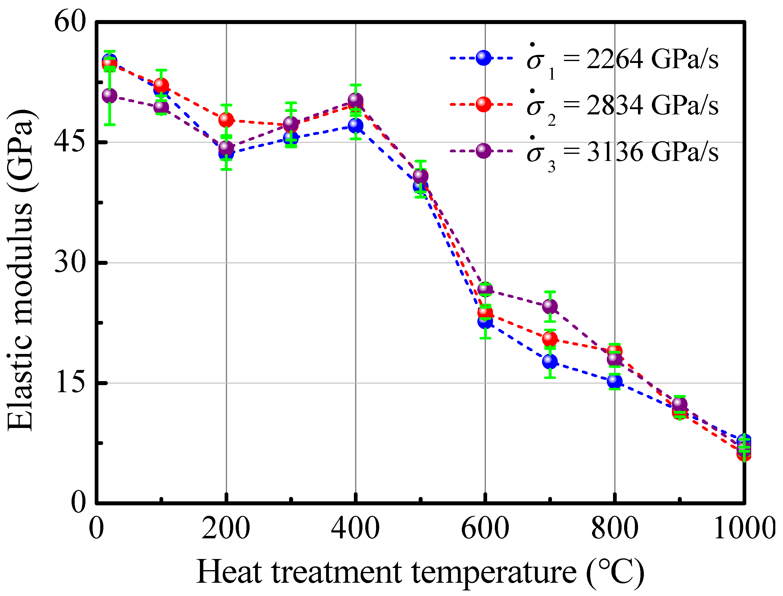 Buildings 14 02272 g011
