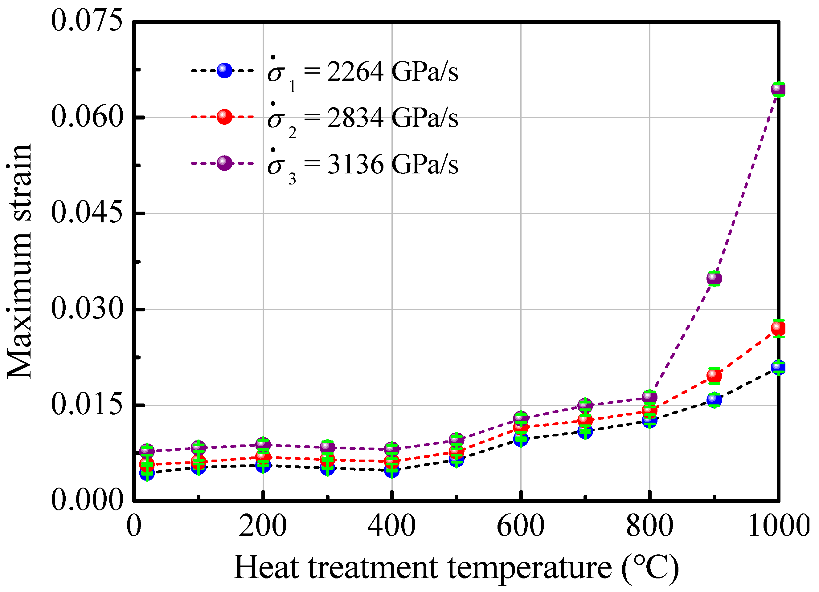 Buildings 14 02272 g013