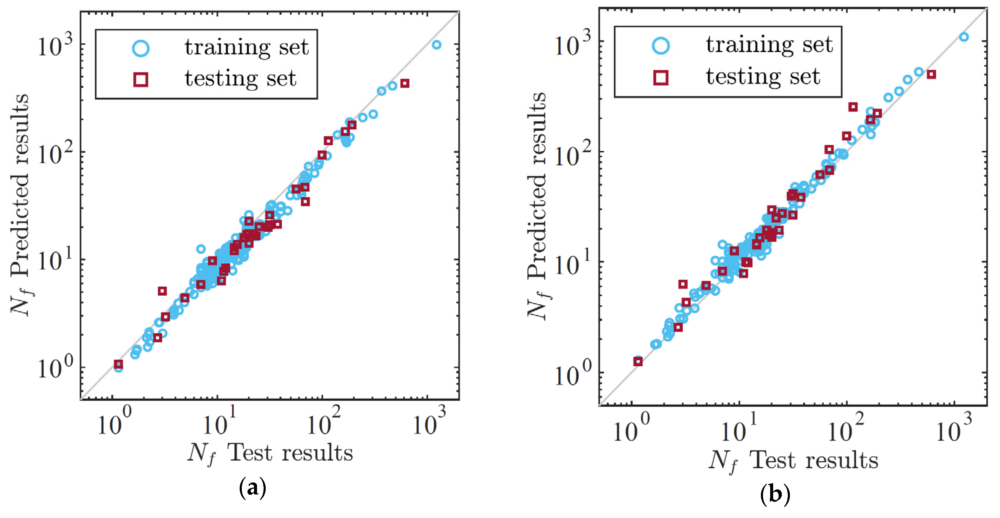 Buildings 14 02275 g008