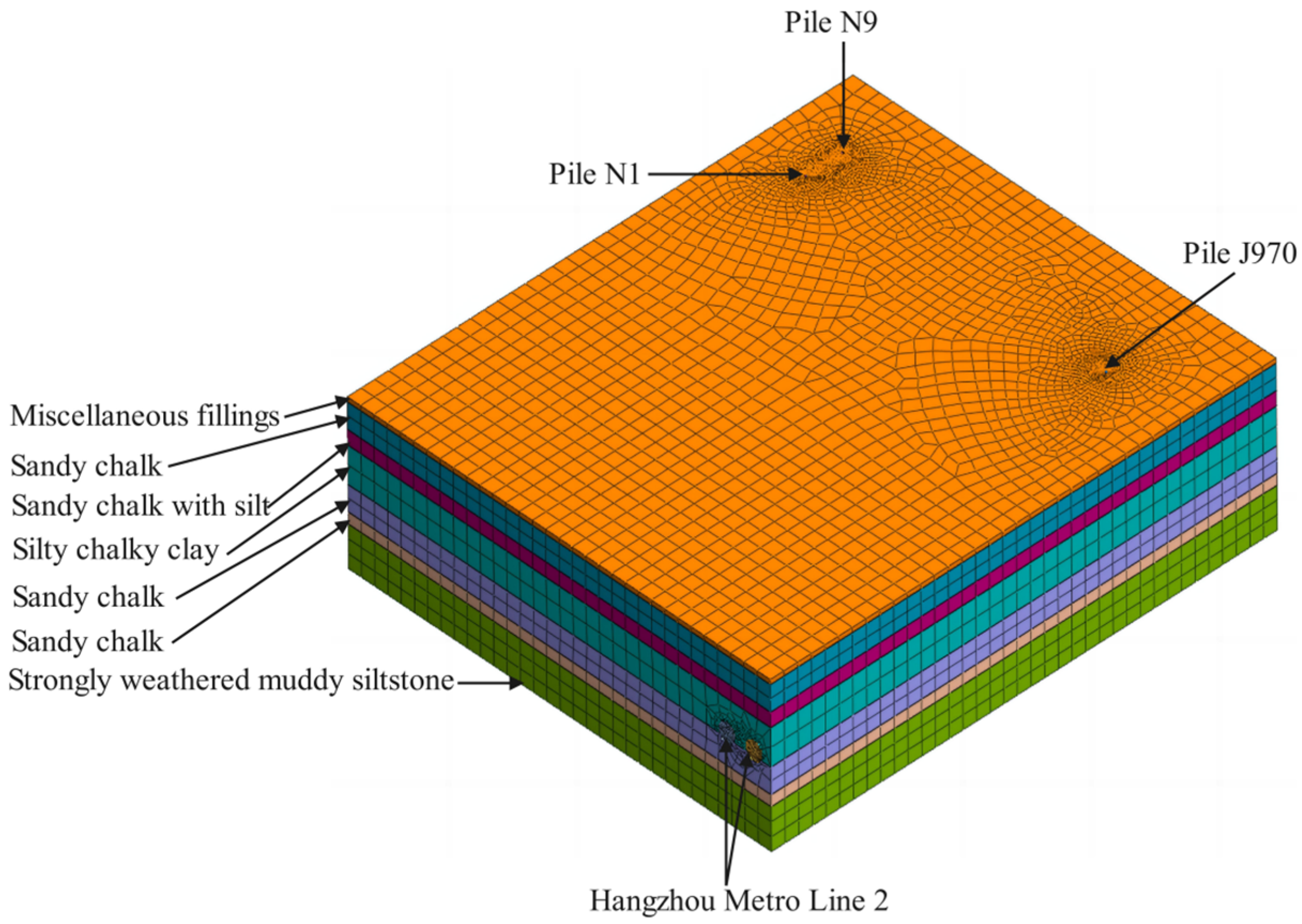 Buildings 14 02280 g004