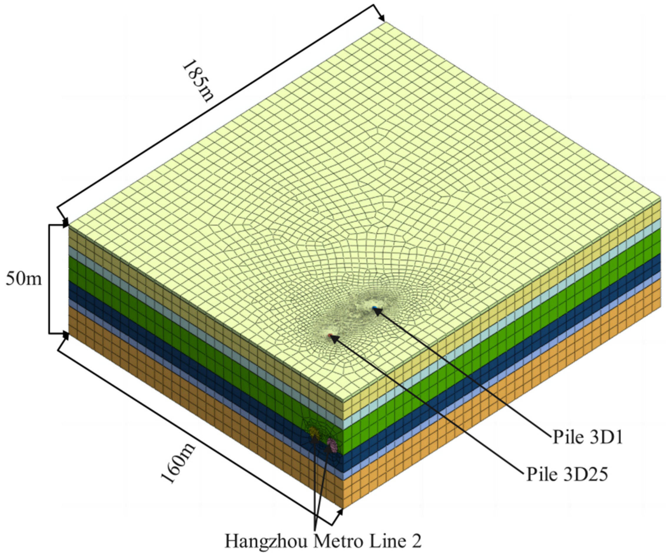 Buildings 14 02280 g005