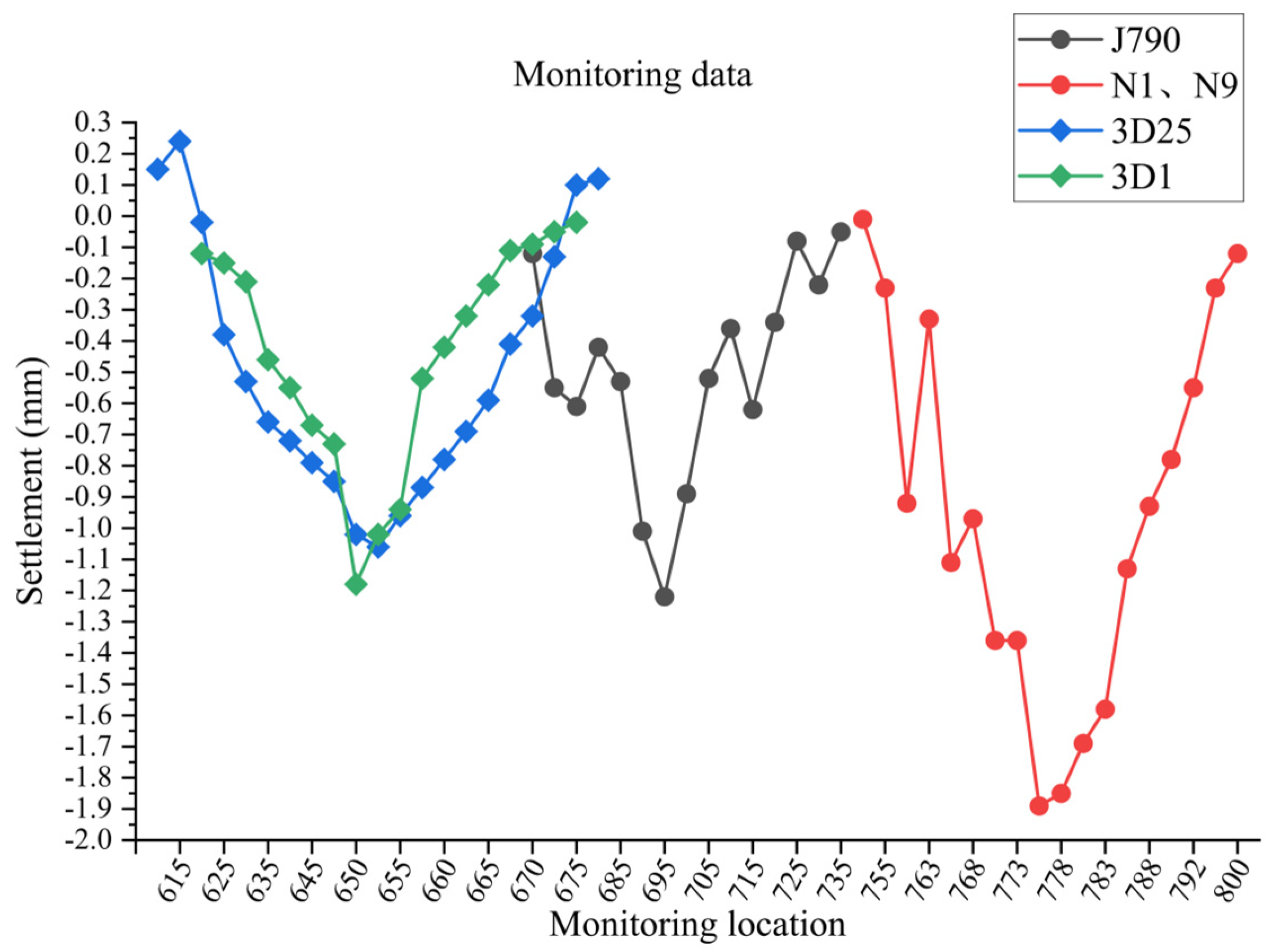 Buildings 14 02280 g018