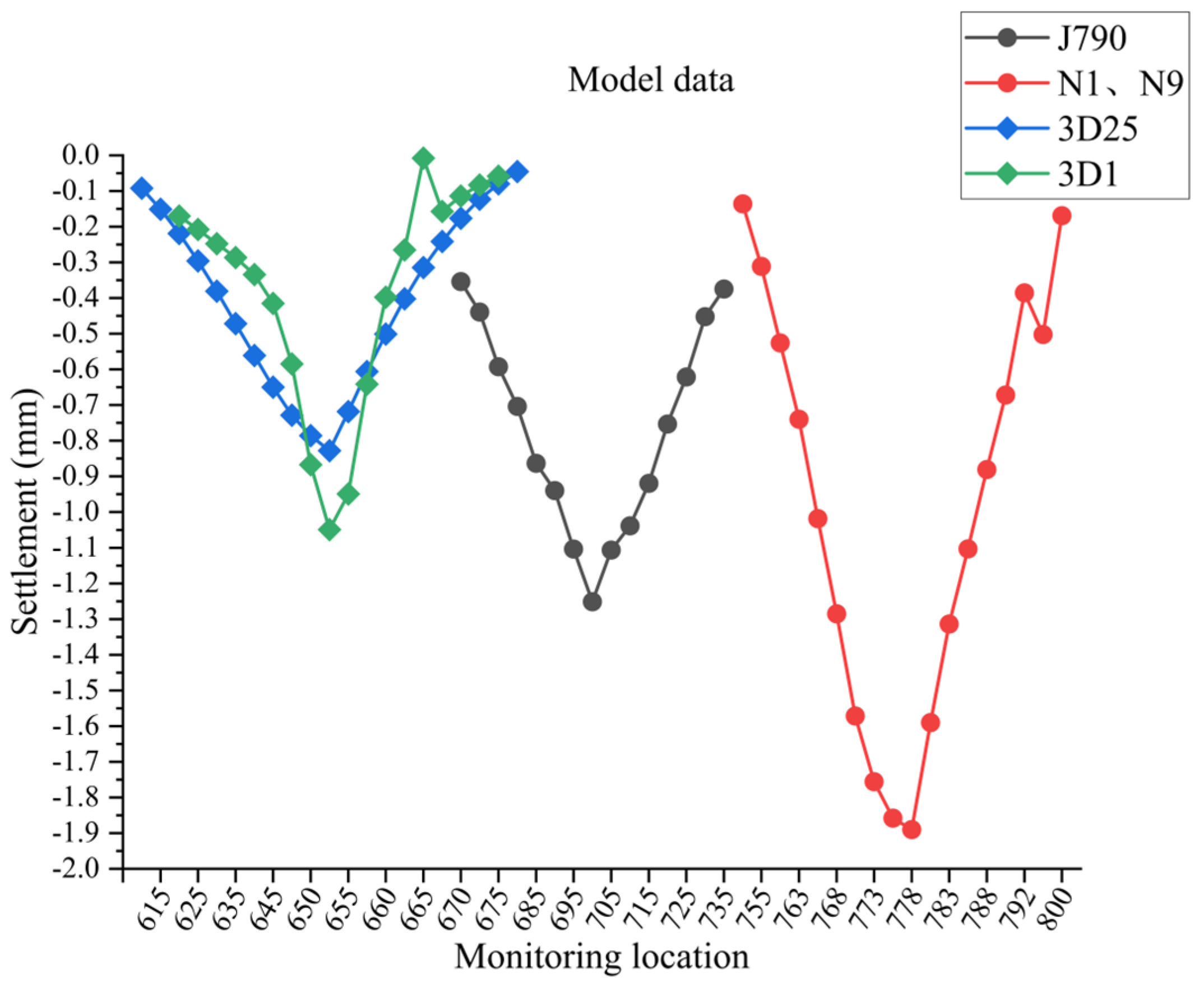 Buildings 14 02280 g019