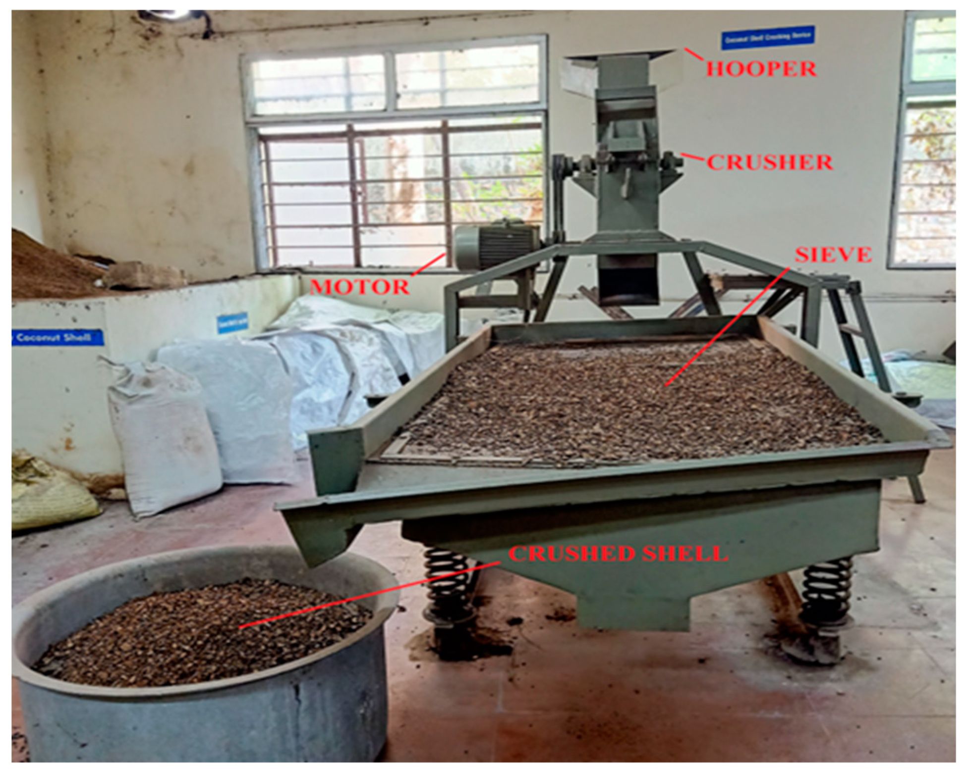 Buildings 14 02281 g001