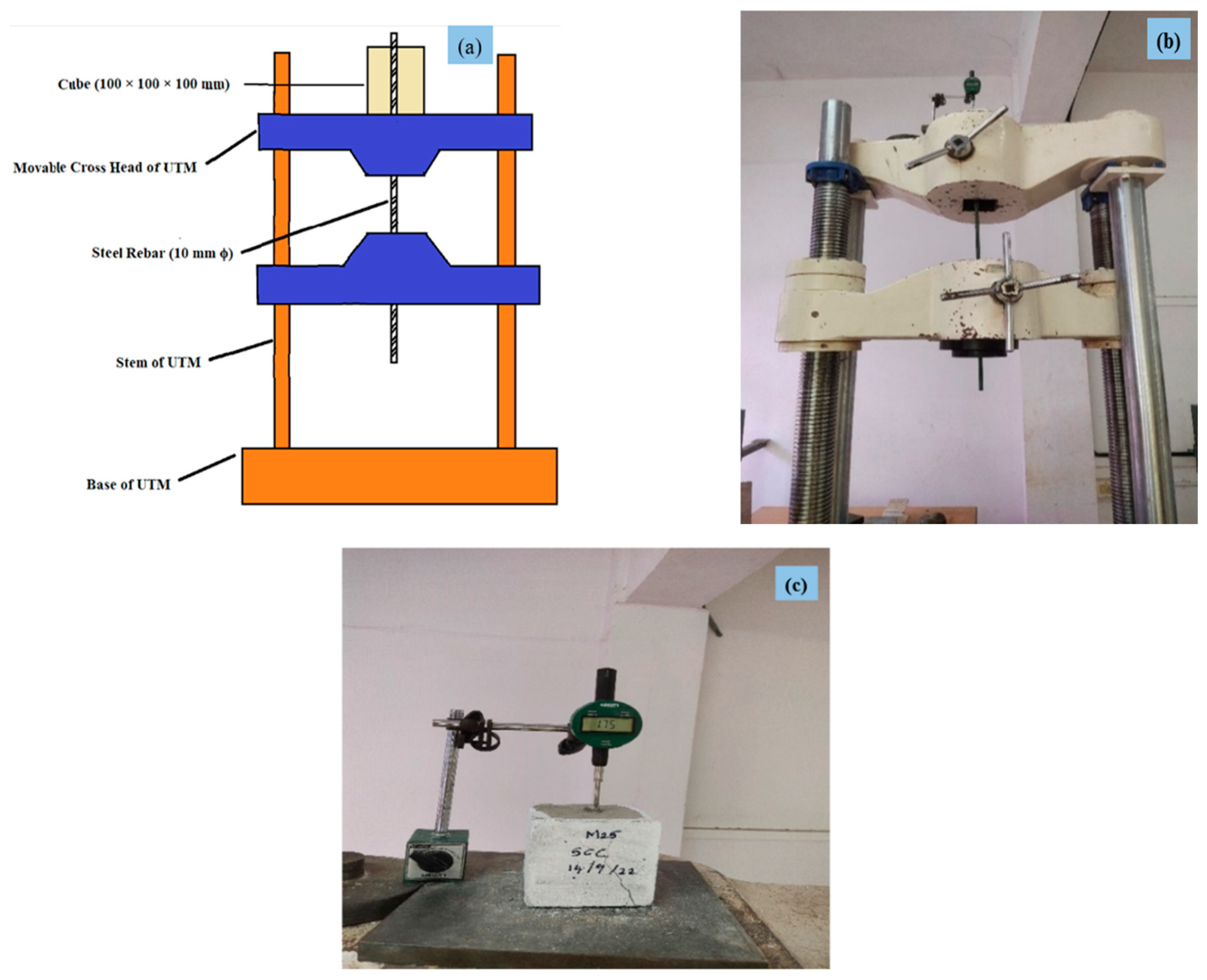 Buildings 14 02281 g007