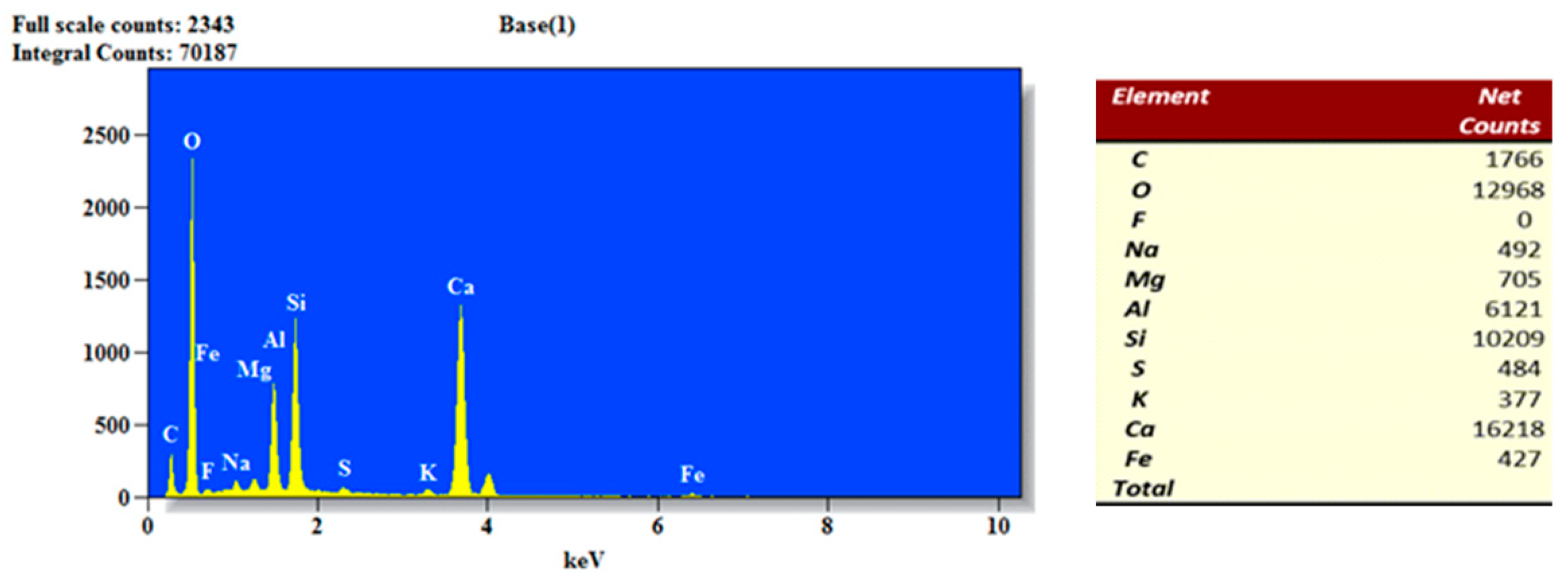 Buildings 14 02281 g024