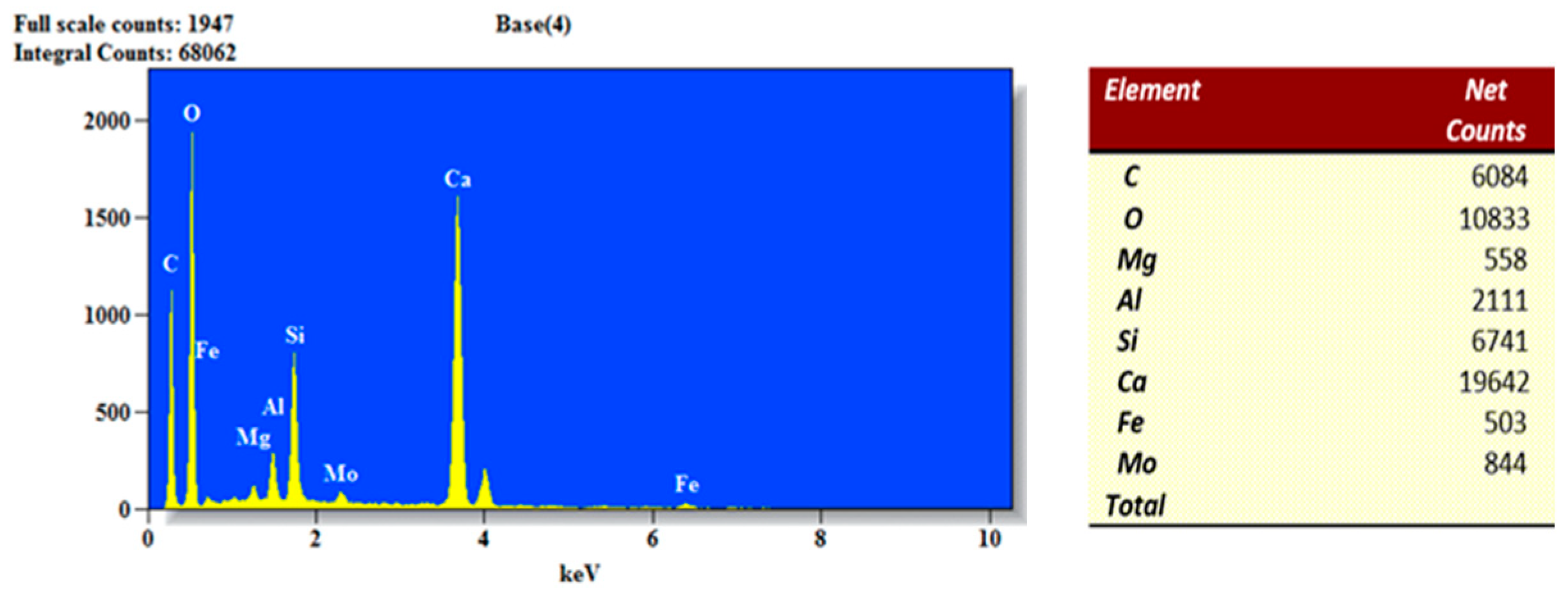 Buildings 14 02281 g027