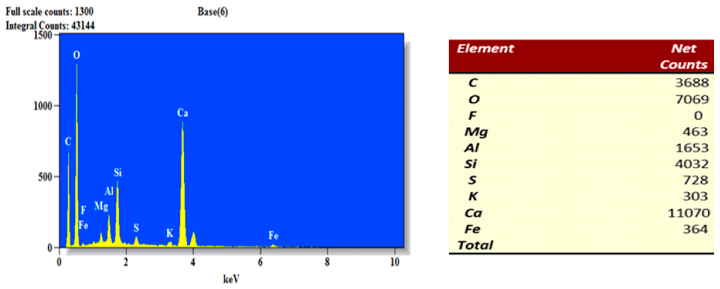Buildings 14 02281 g029