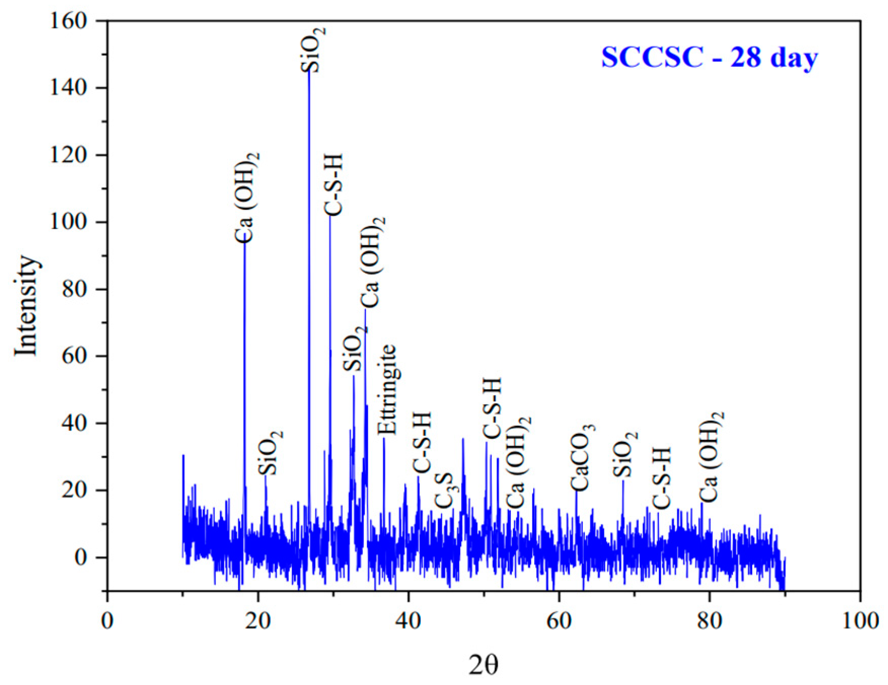 Buildings 14 02281 g031