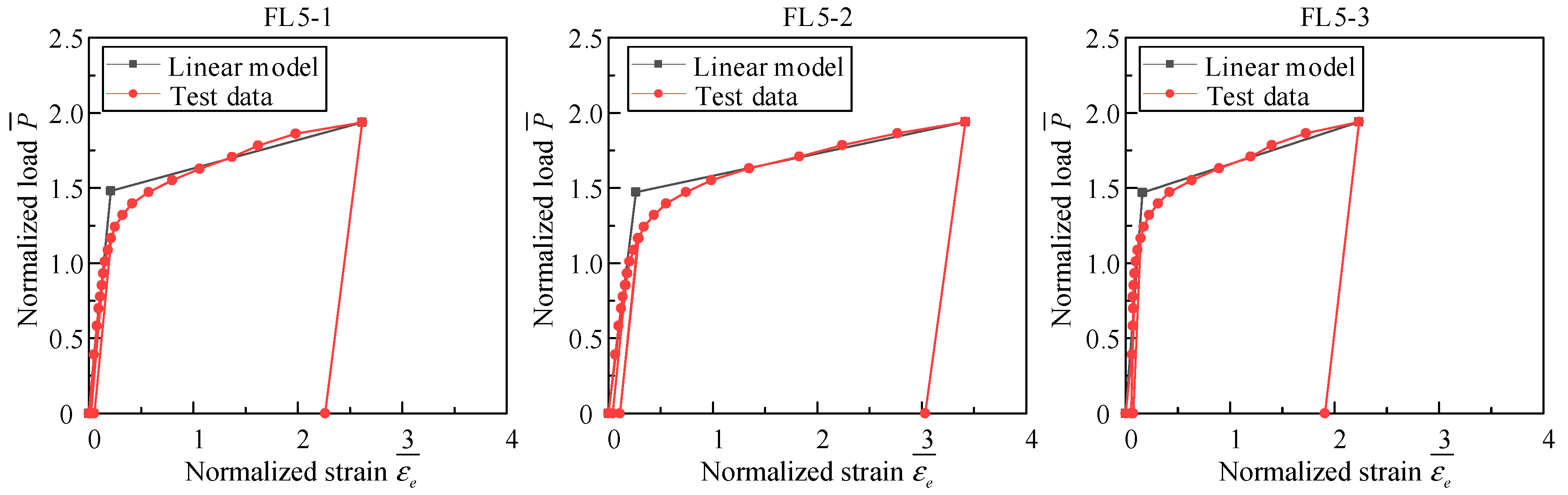 Buildings 14 02282 g014