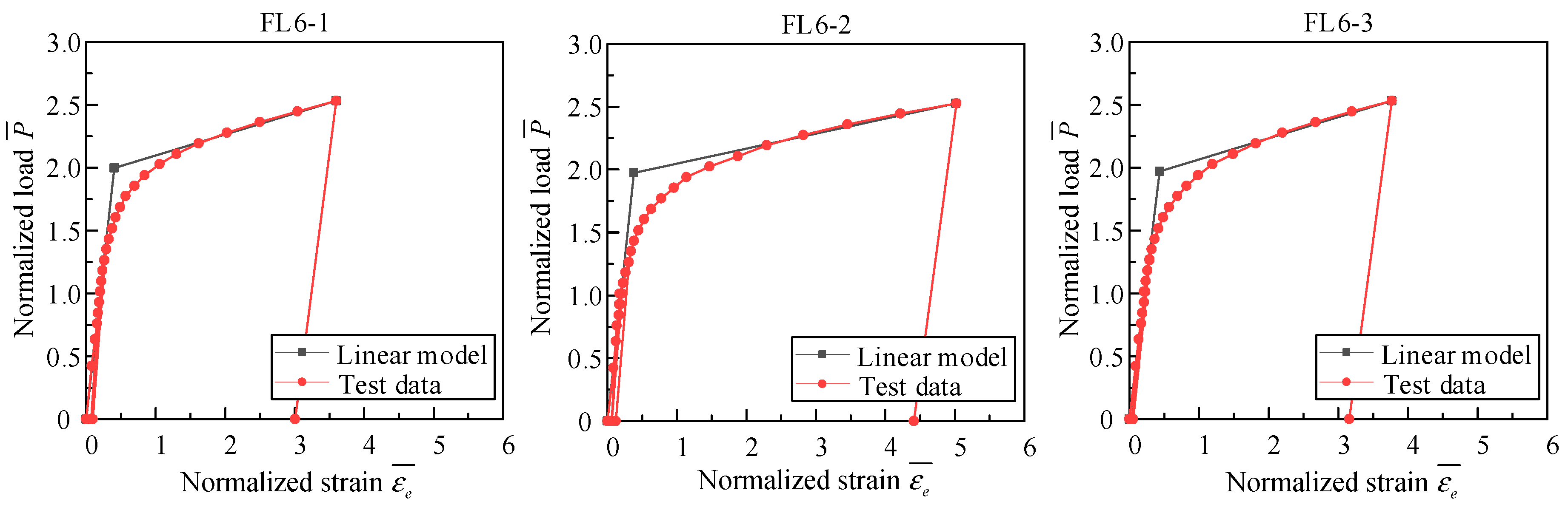 Buildings 14 02282 g015
