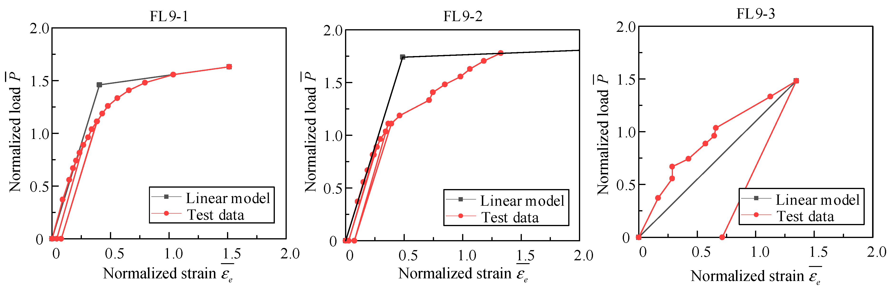 Buildings 14 02282 g018