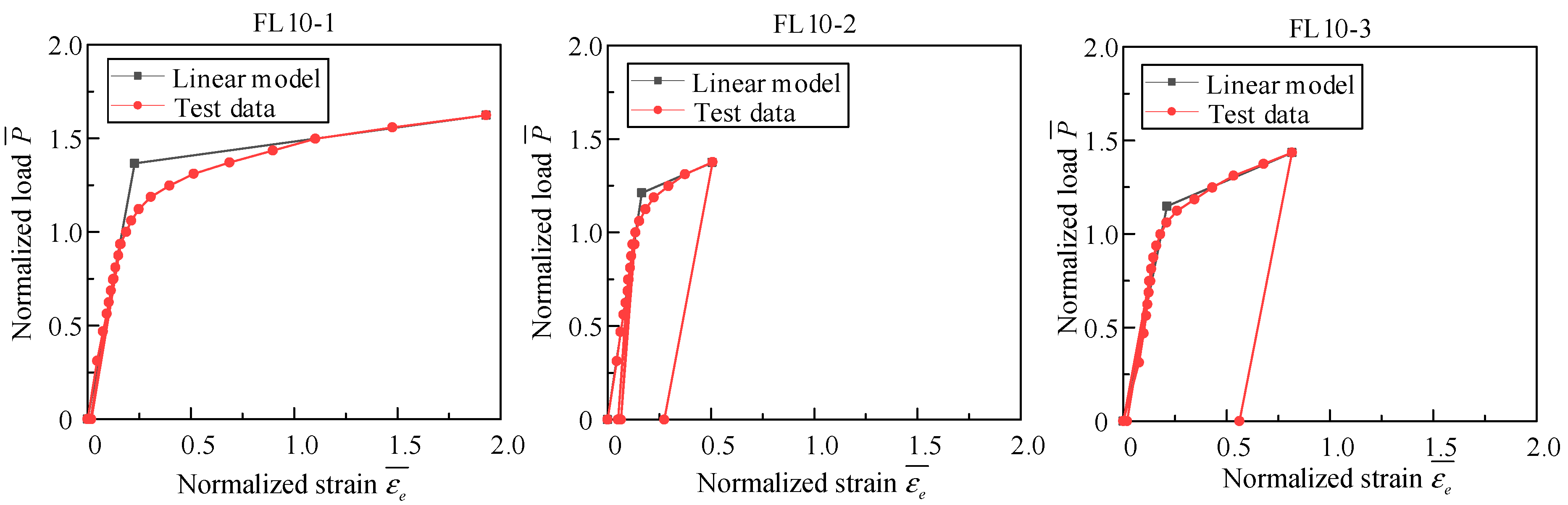 Buildings 14 02282 g019