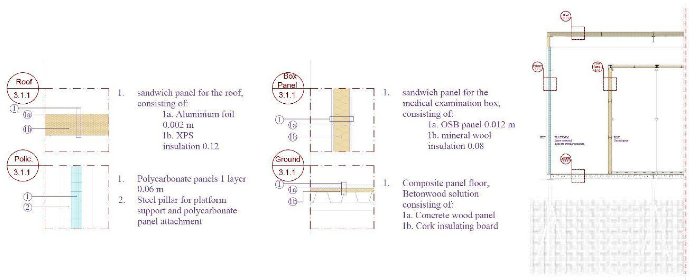 Buildings 14 02295 g007