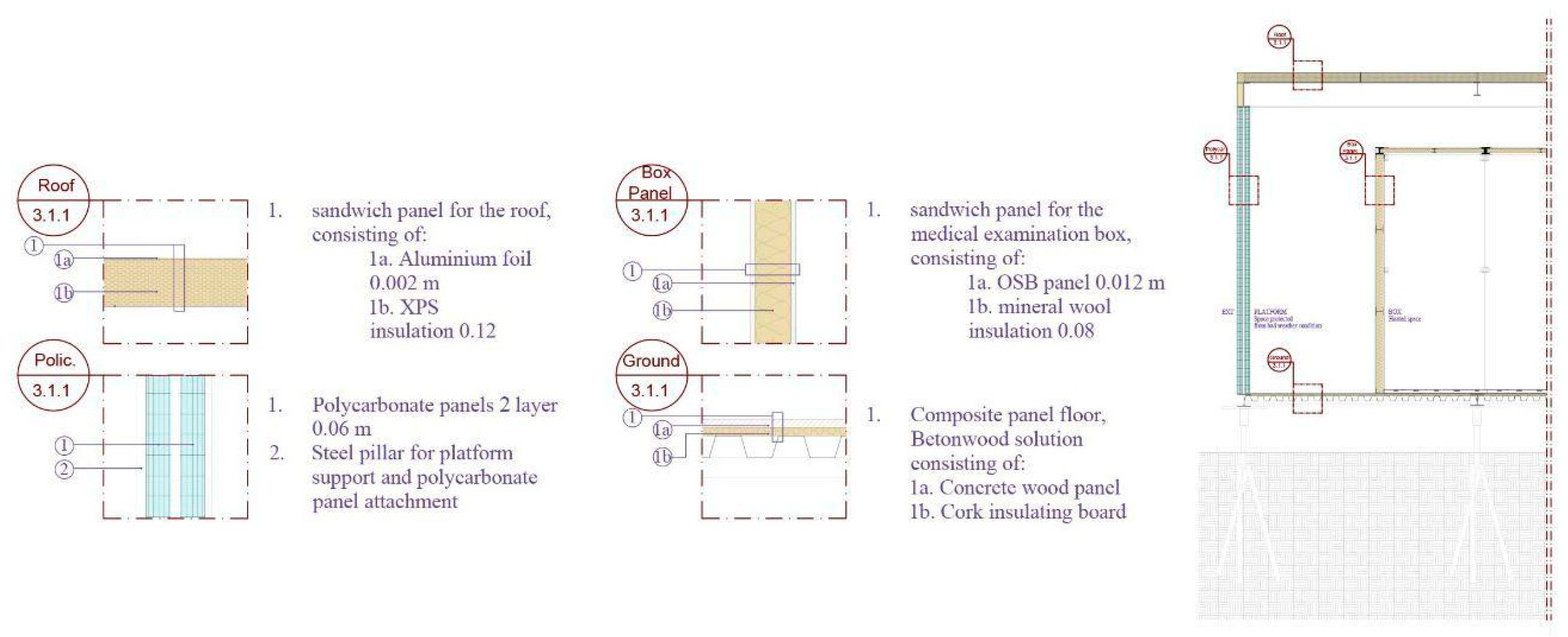 Buildings 14 02295 g009