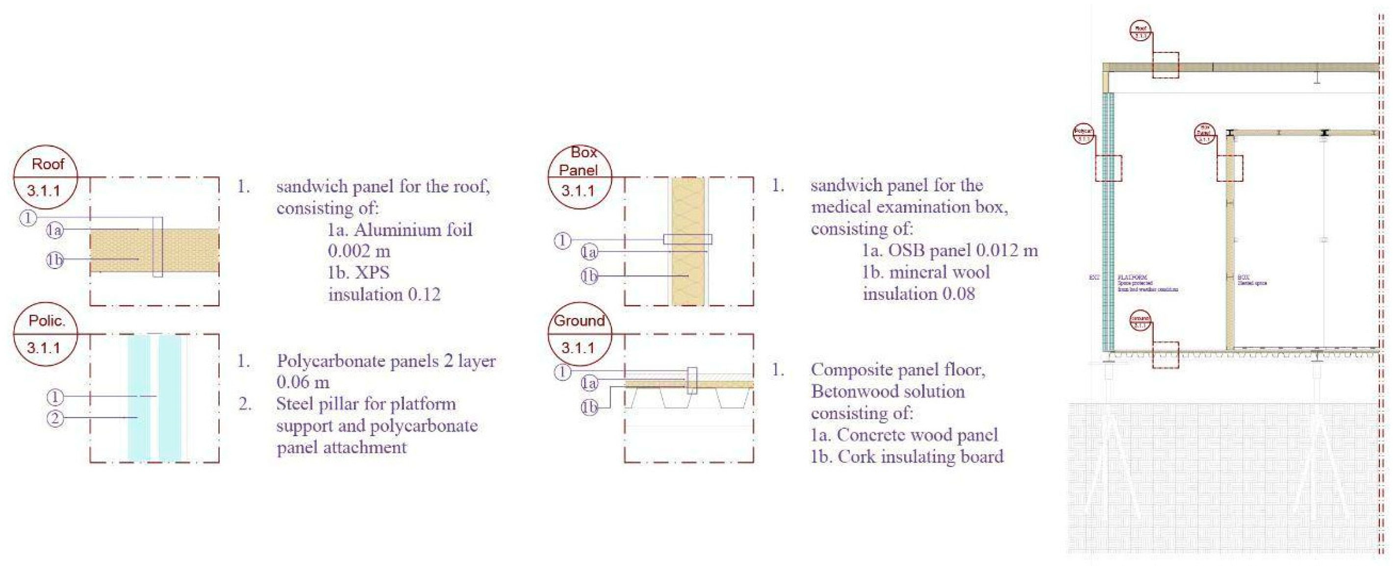Buildings 14 02295 g013