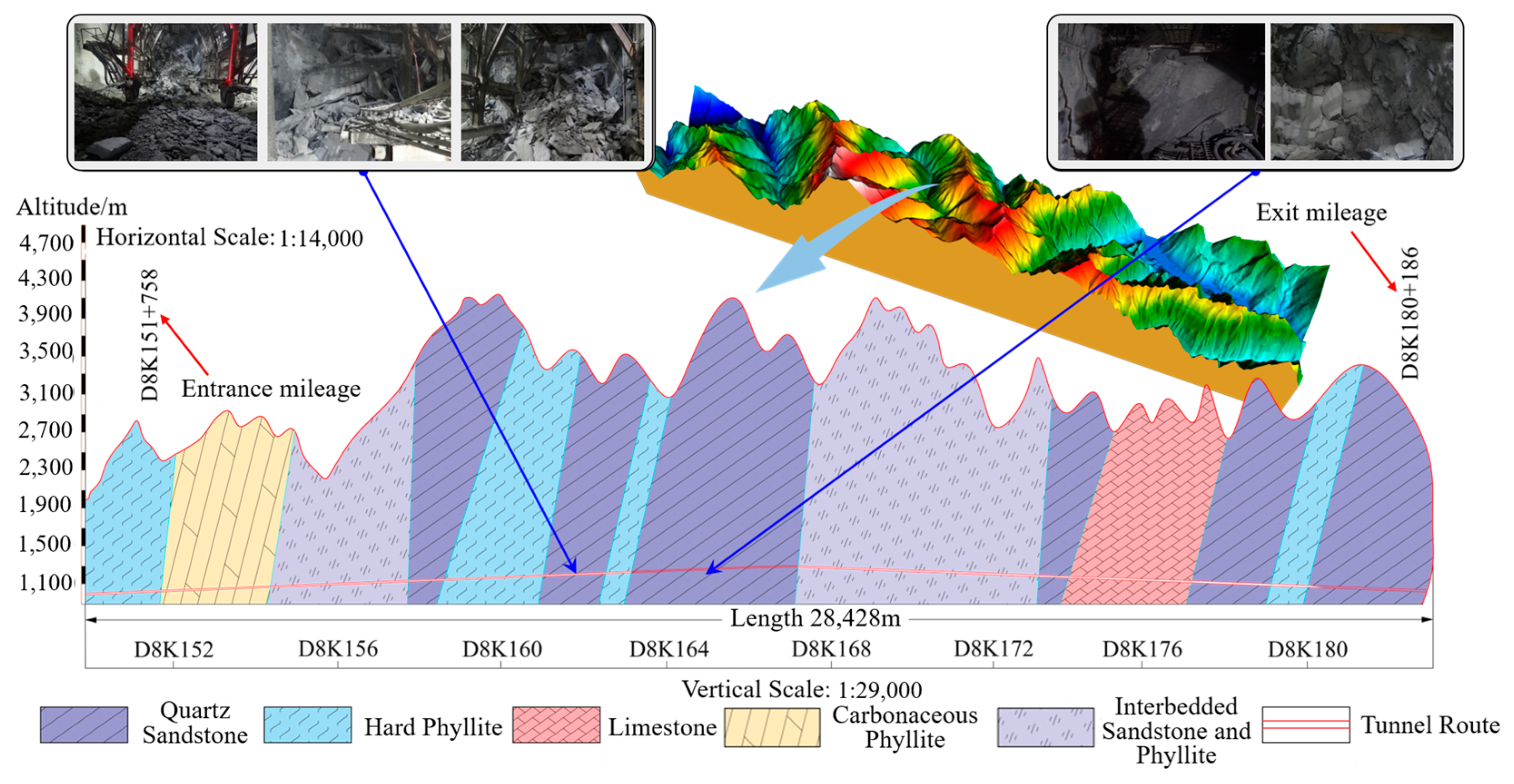 Buildings 14 02298 g001