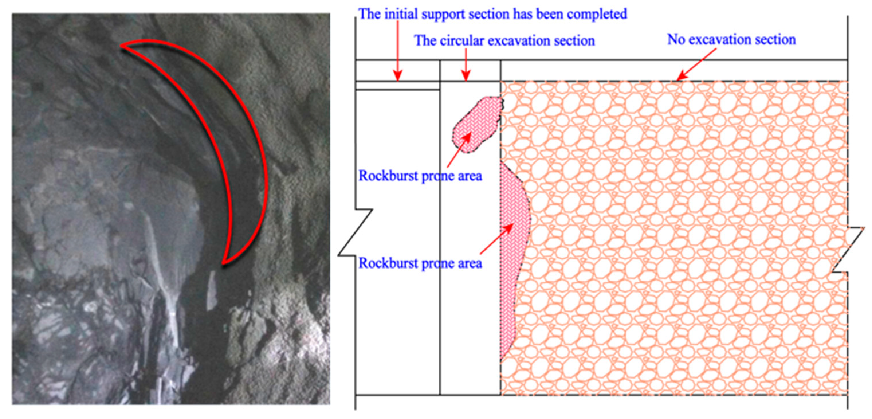 Buildings 14 02298 g005