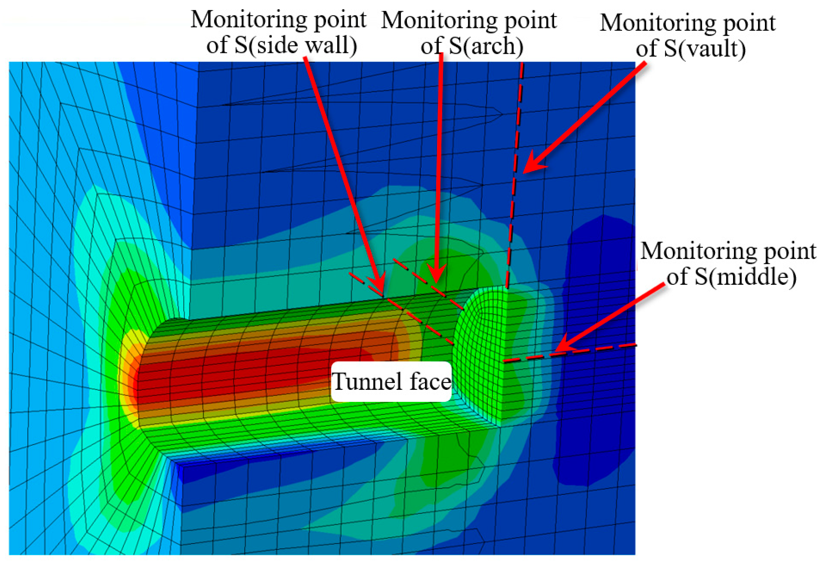 Buildings 14 02298 g013