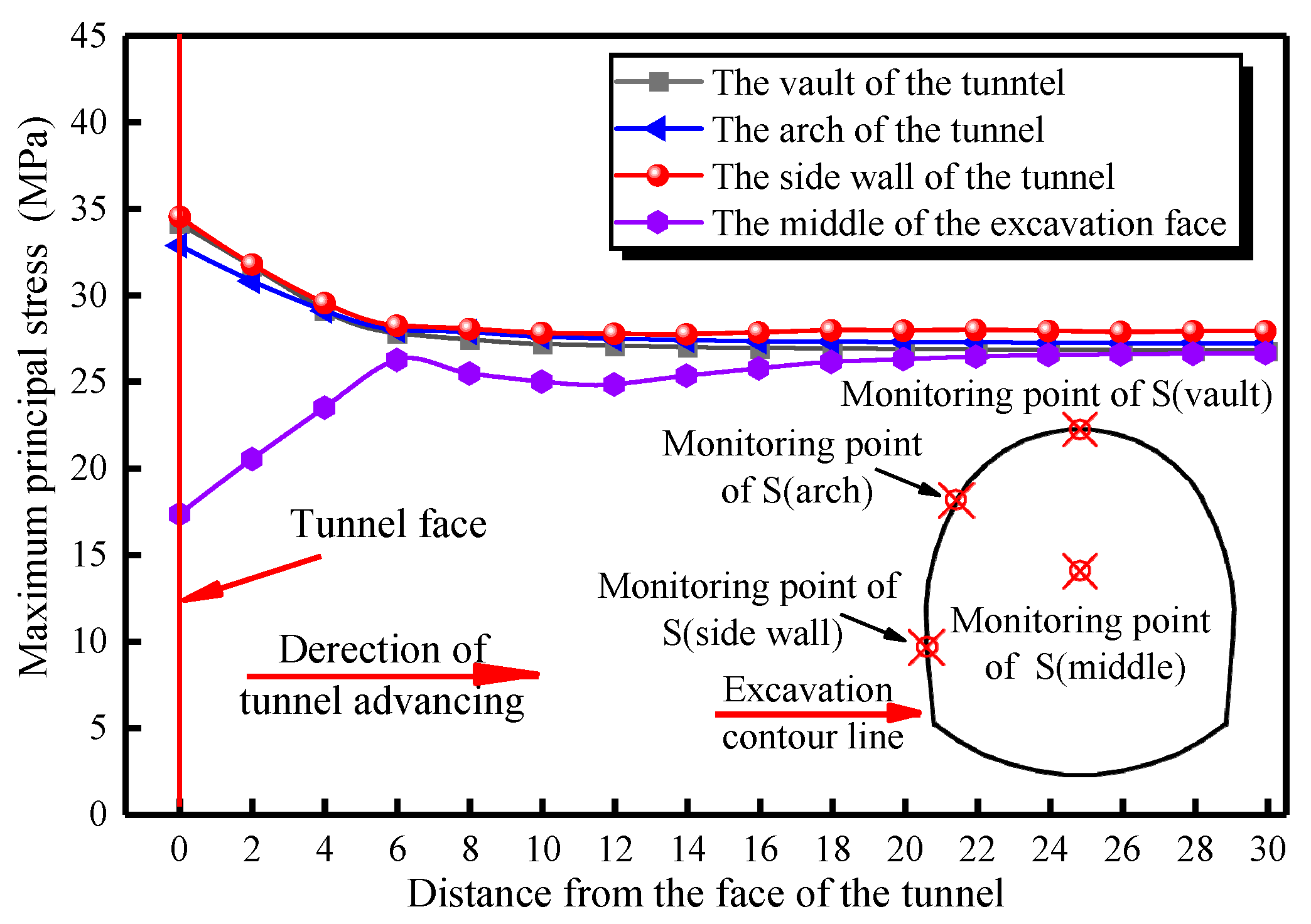 Buildings 14 02298 g017