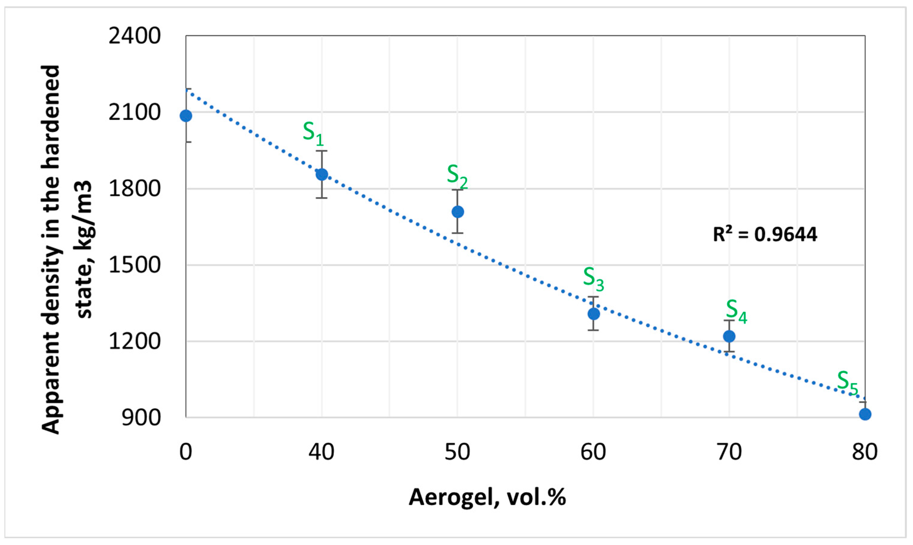 Buildings 14 02300 g003