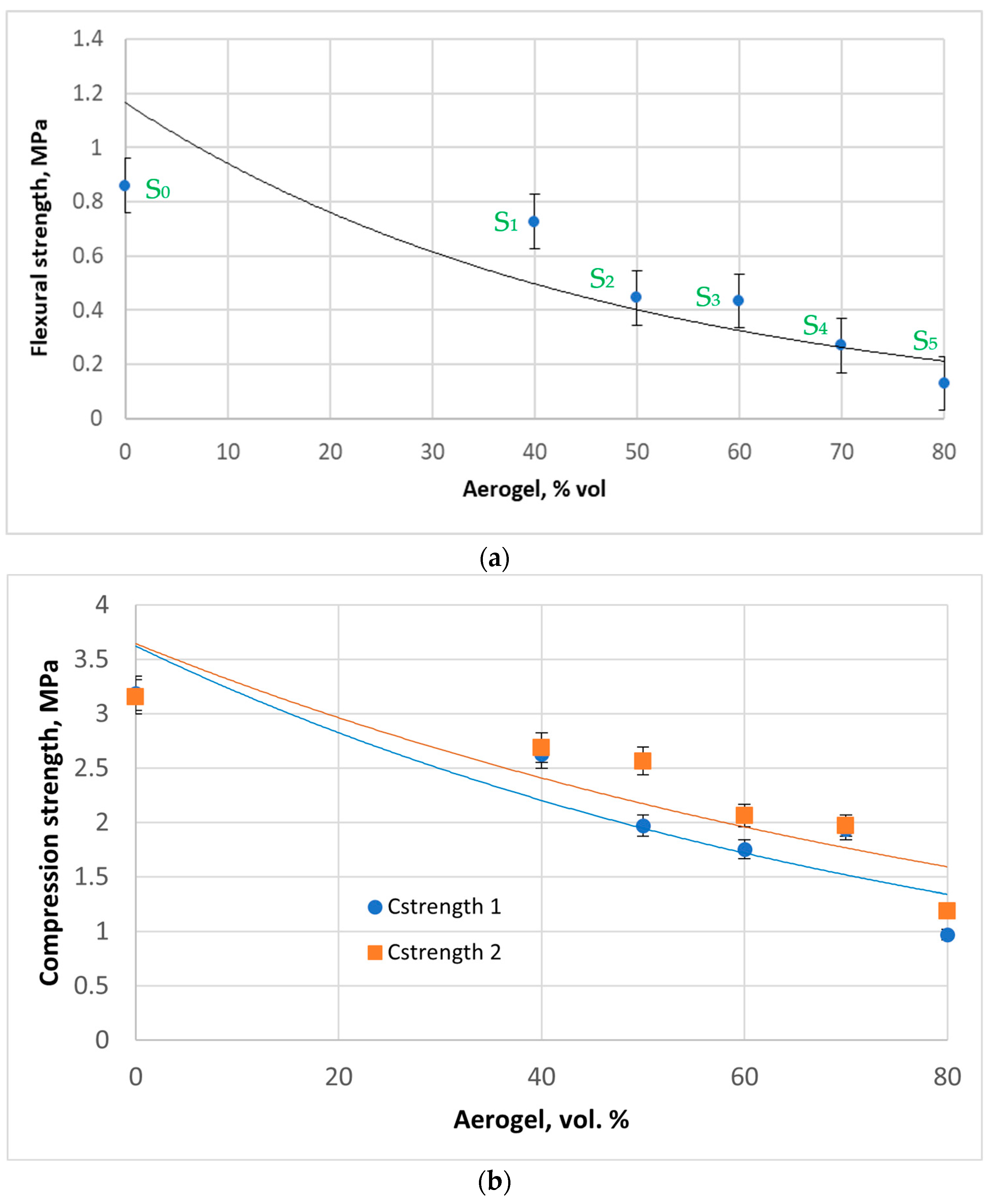 Buildings 14 02300 g005