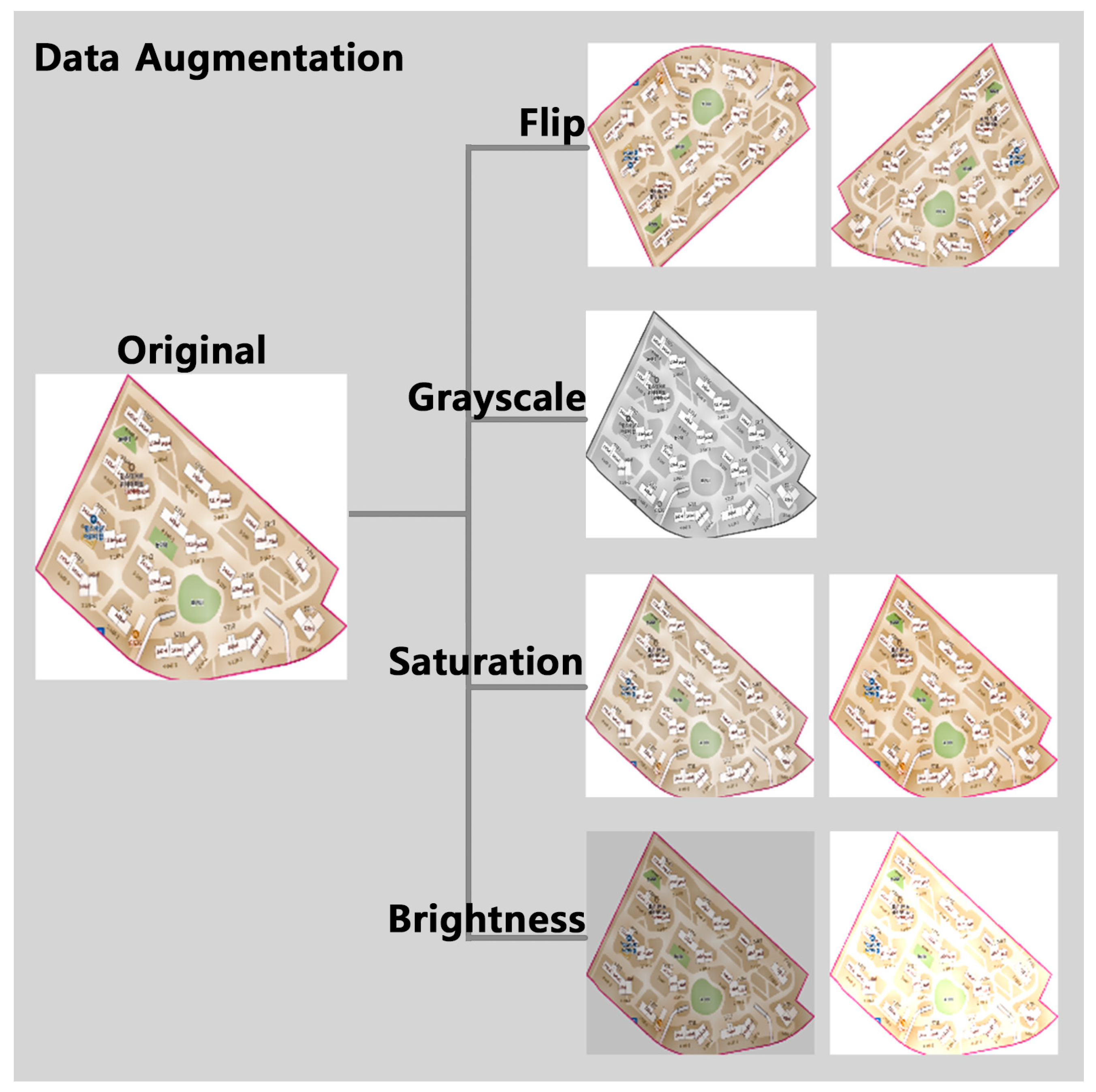 Buildings 14 02306 g004