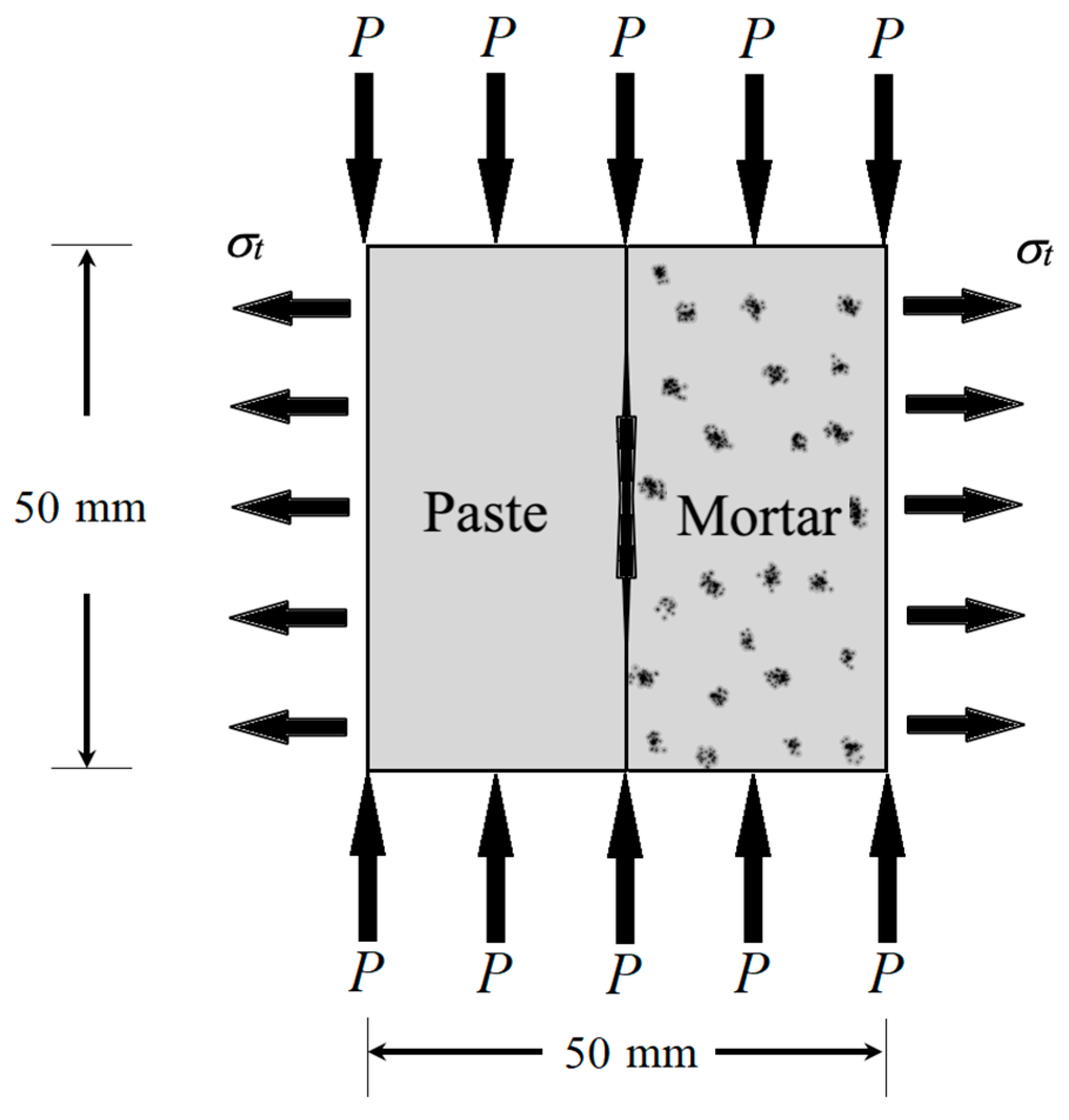 Buildings 14 02307 g002