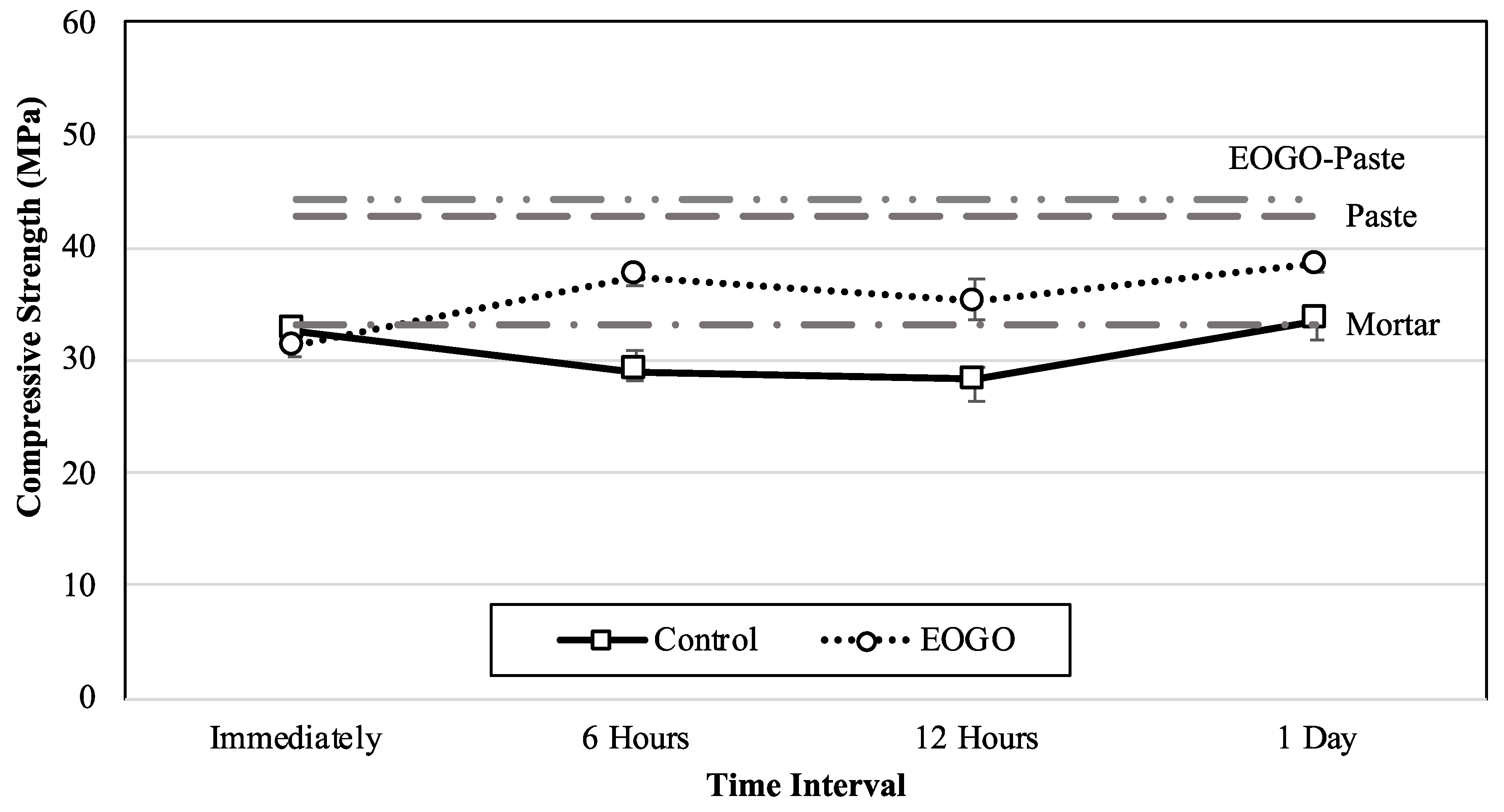 Buildings 14 02307 g006