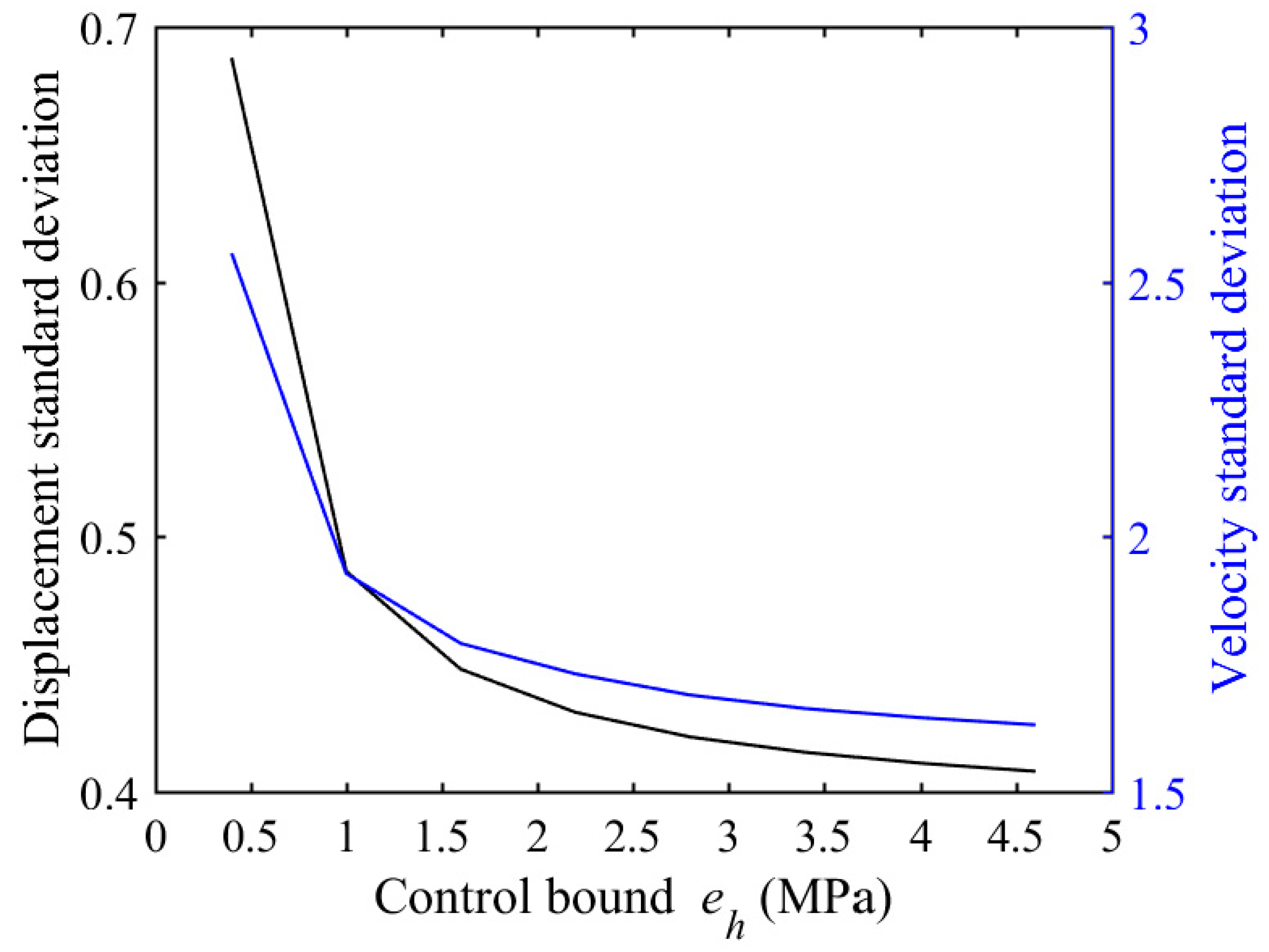 Buildings 14 02309 g006