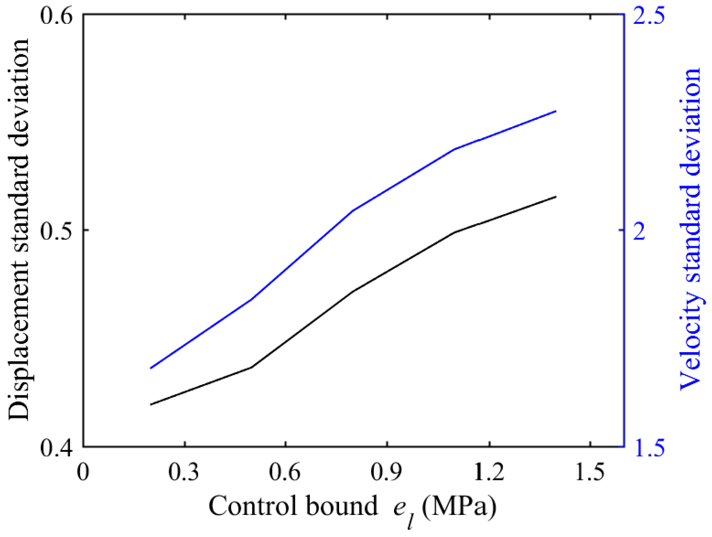 Buildings 14 02309 g009