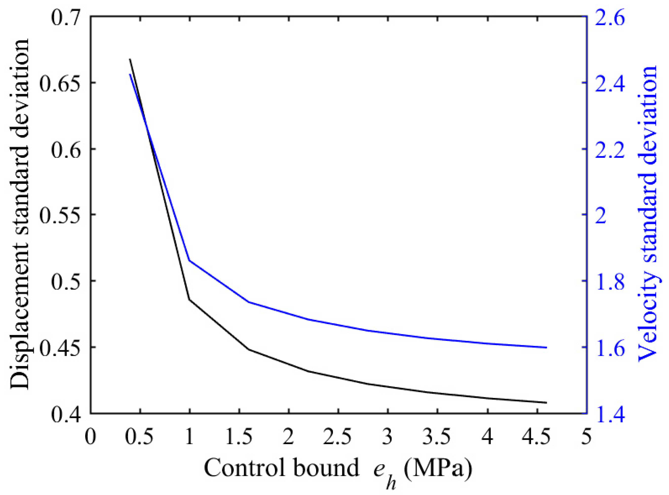Buildings 14 02309 g014