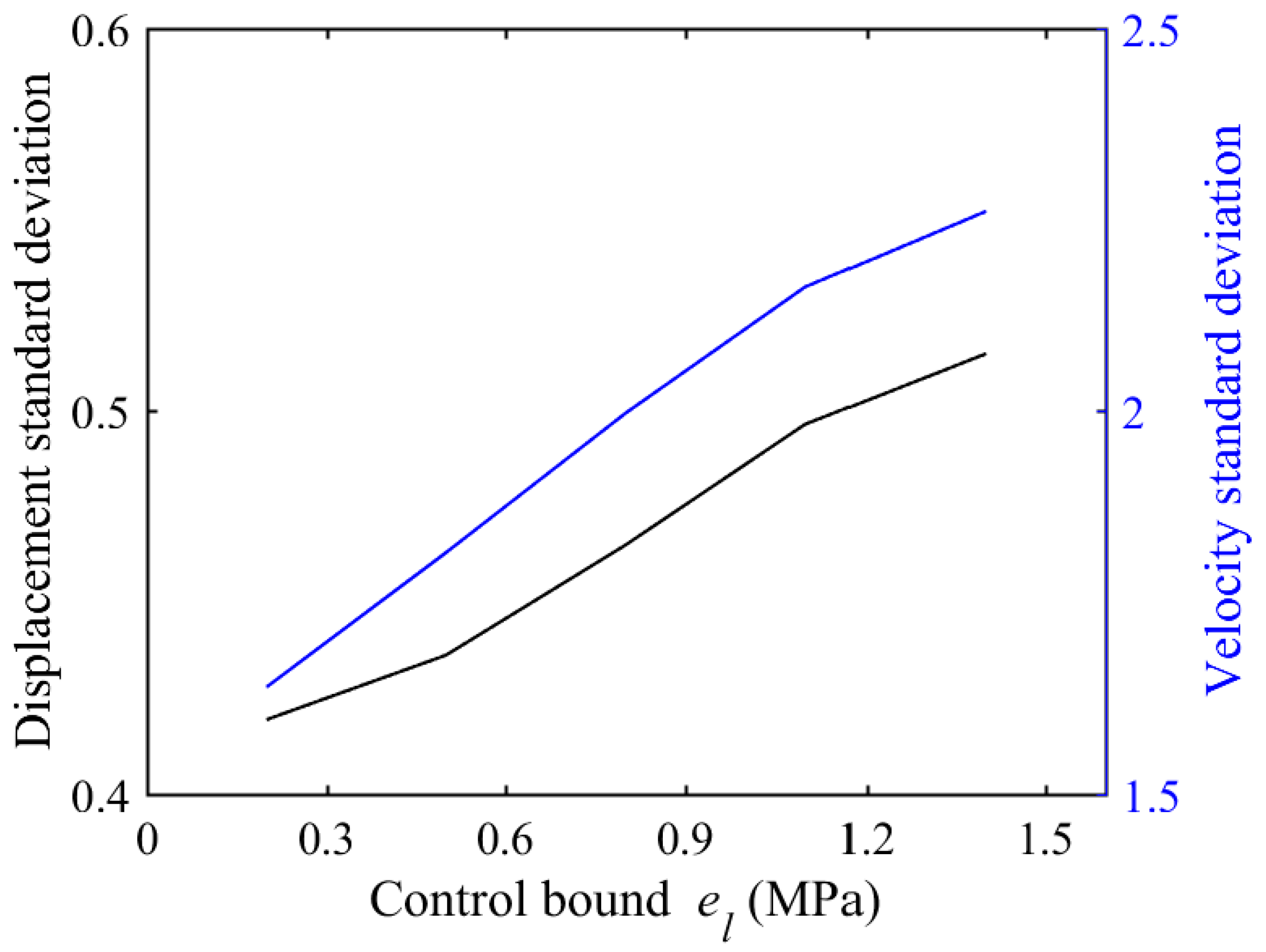 Buildings 14 02309 g017