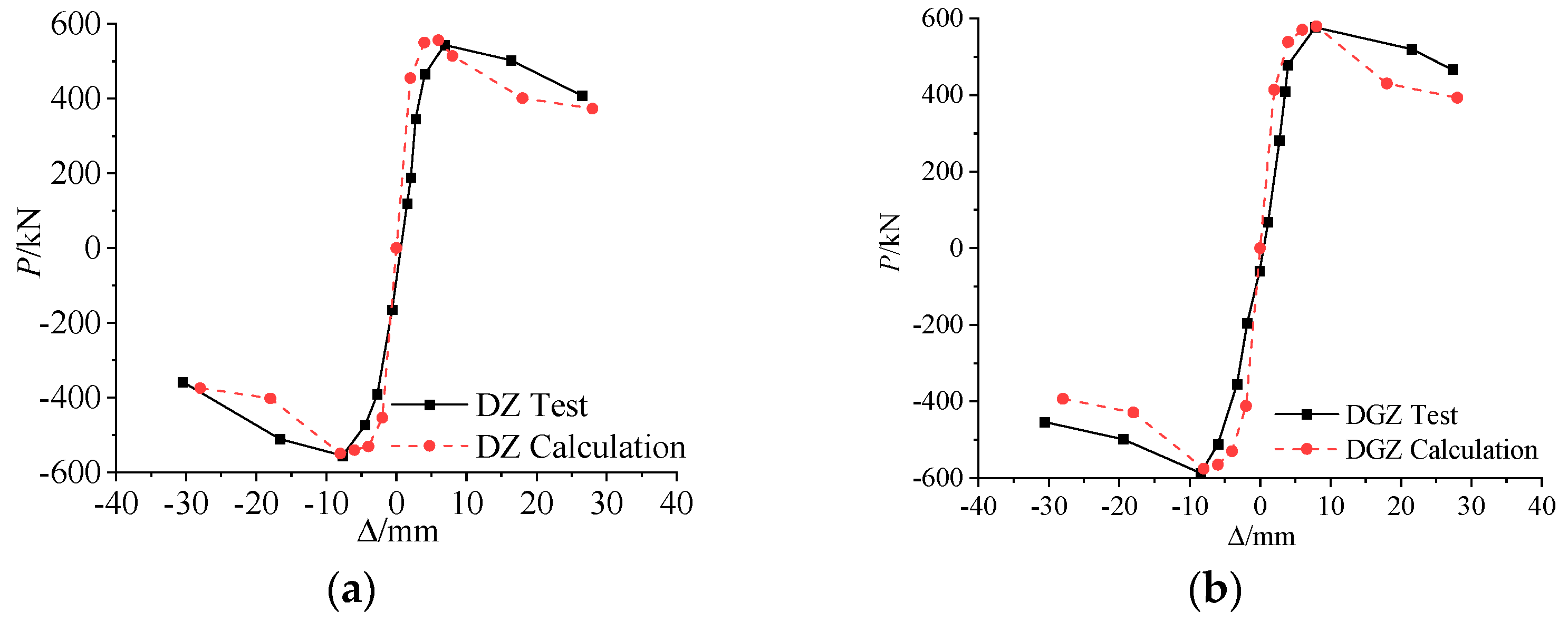 Buildings 14 02310 g006