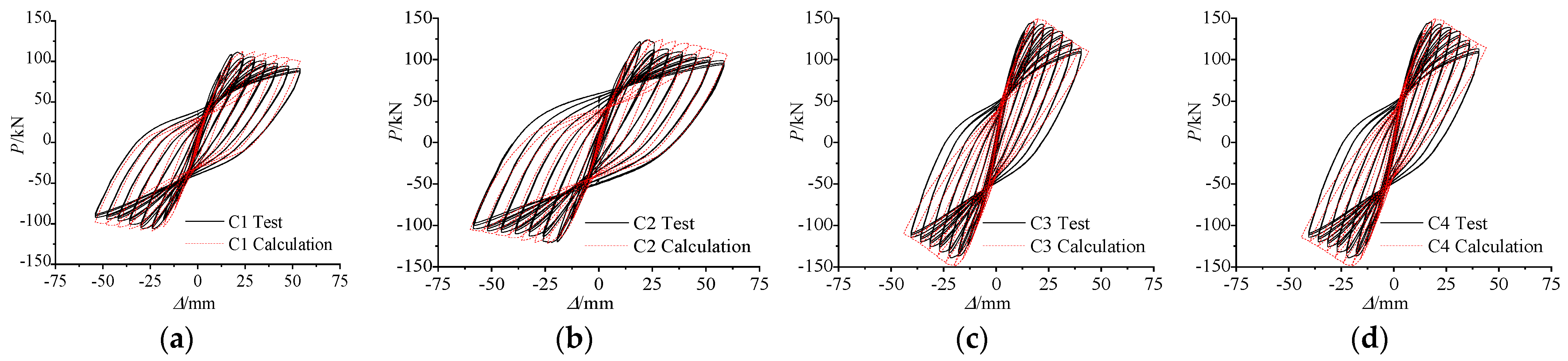 Buildings 14 02310 g008