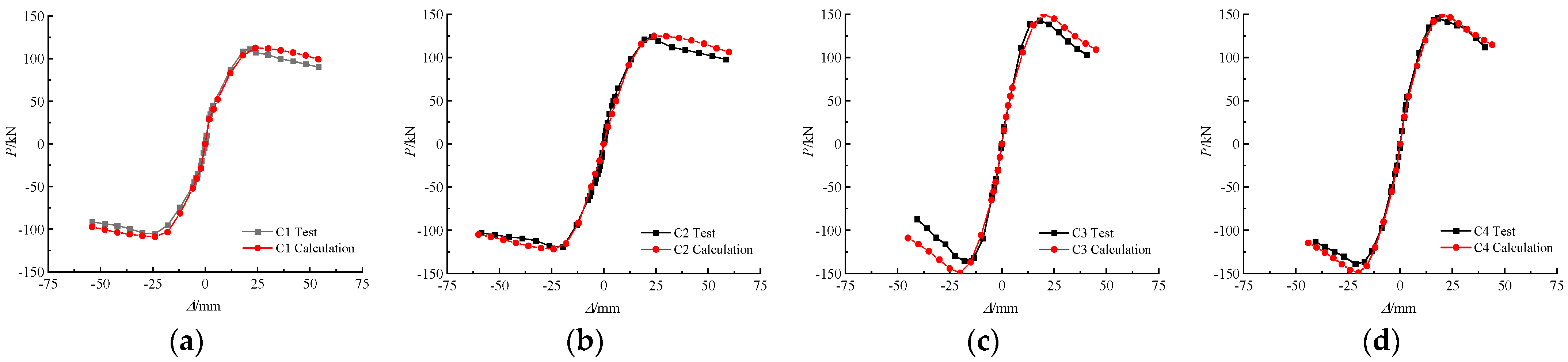 Buildings 14 02310 g009