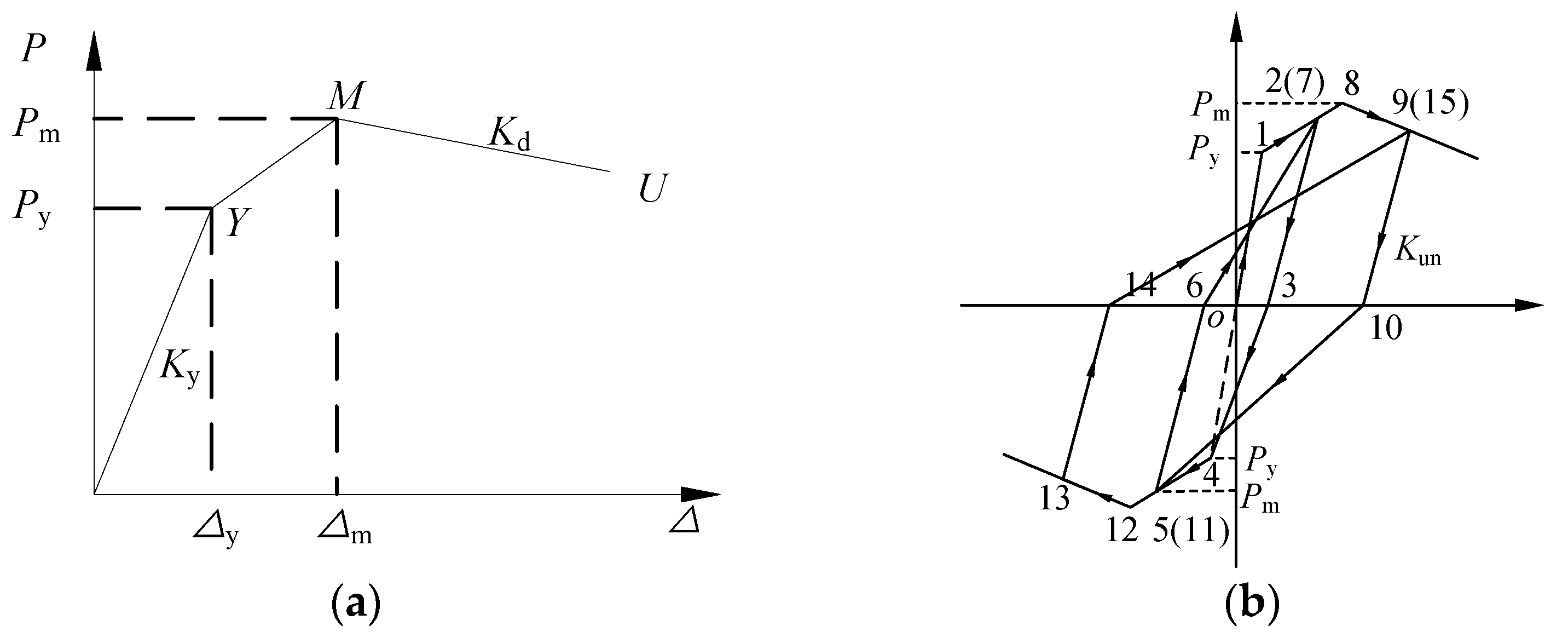 Buildings 14 02310 g015