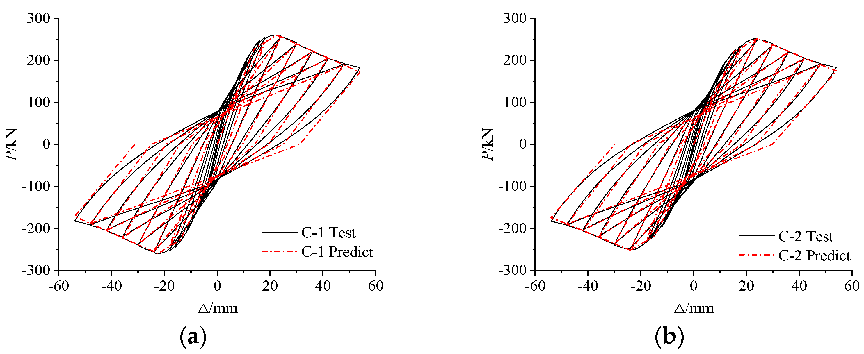 Buildings 14 02310 g016a
