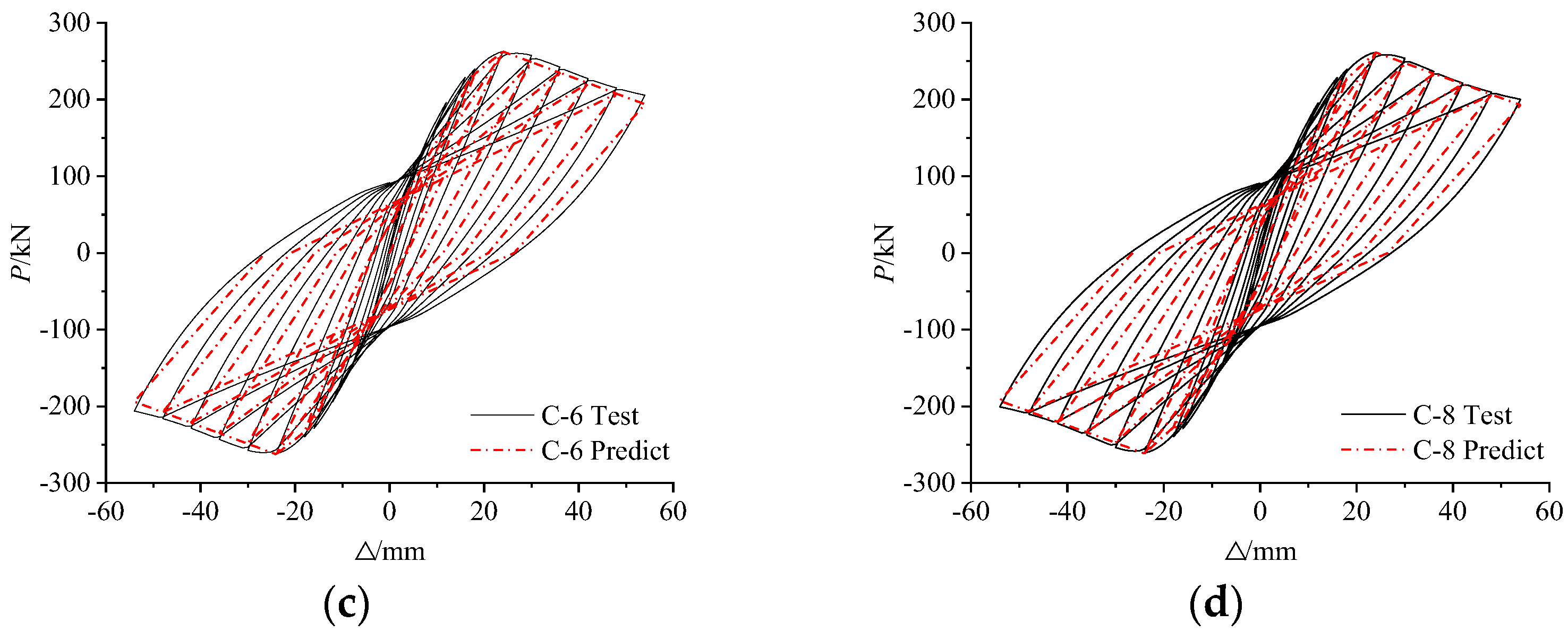 Buildings 14 02310 g016b